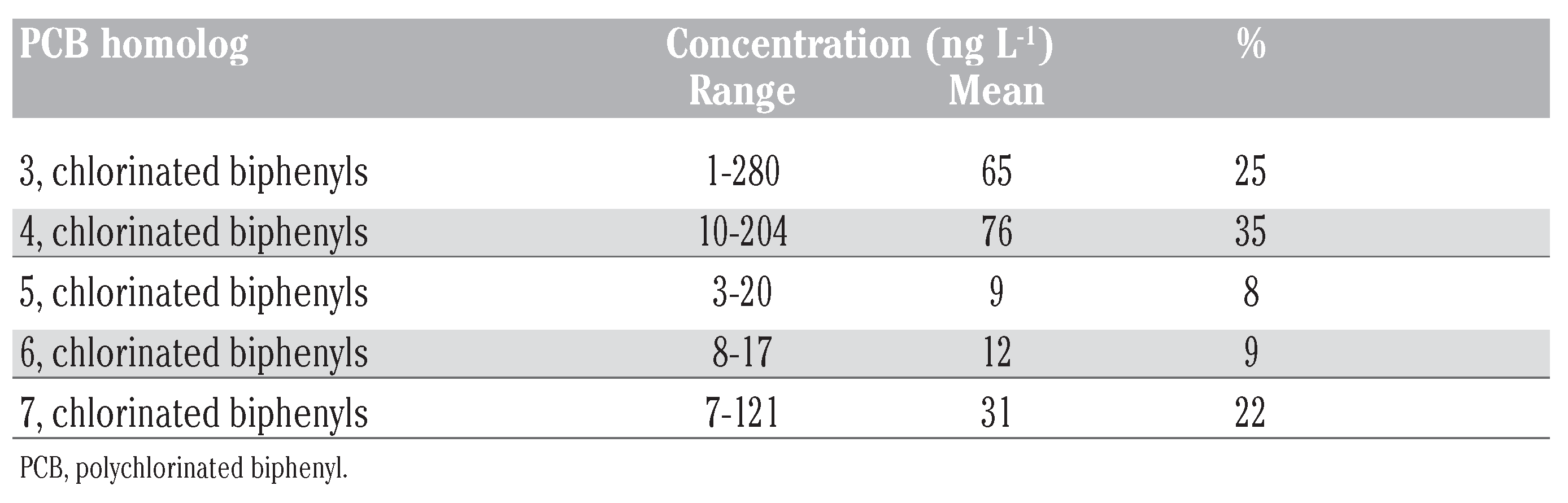 Jox 02 e6 g005 Jox 02 e6 g005