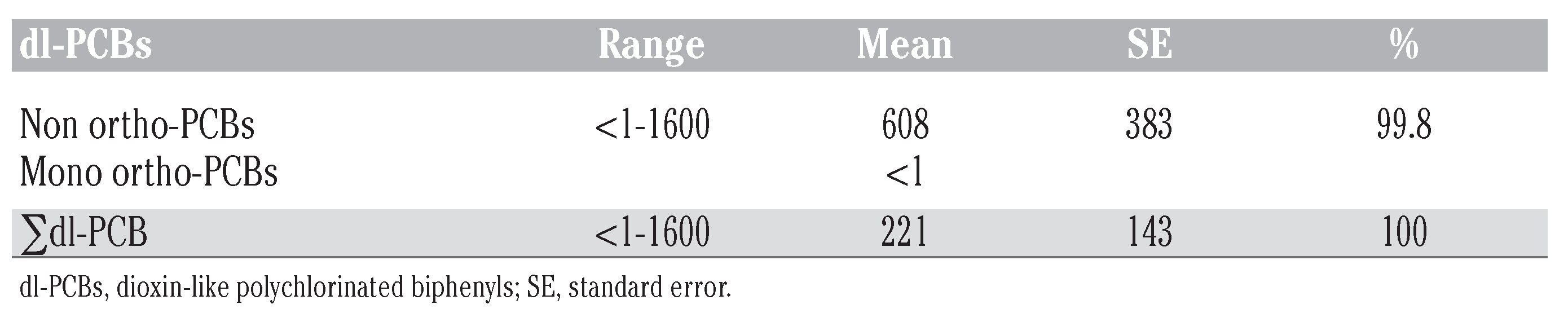 Jox 02 e6 g006 Jox 02 e6 g006