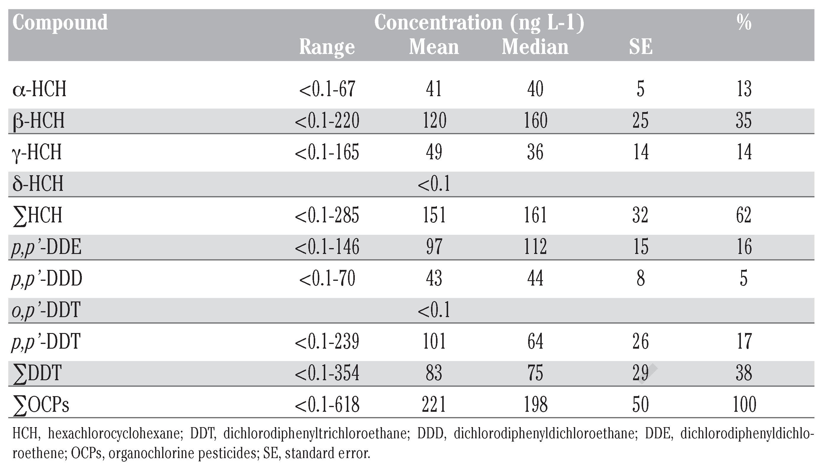 Jox 02 e6 g007 Jox 02 e6 g007