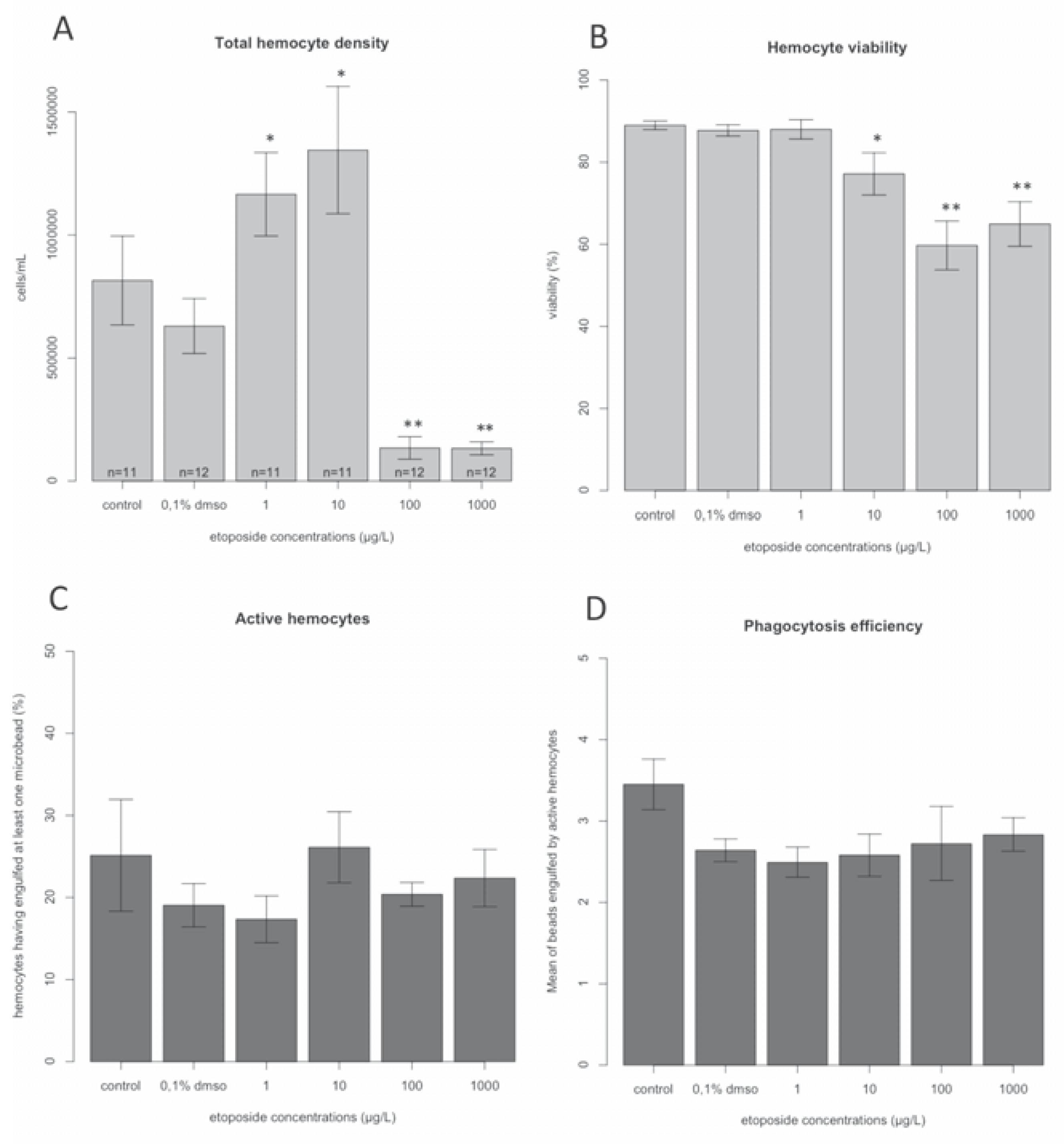 Jox 04 04894 g001 Jox 04 04894 g001