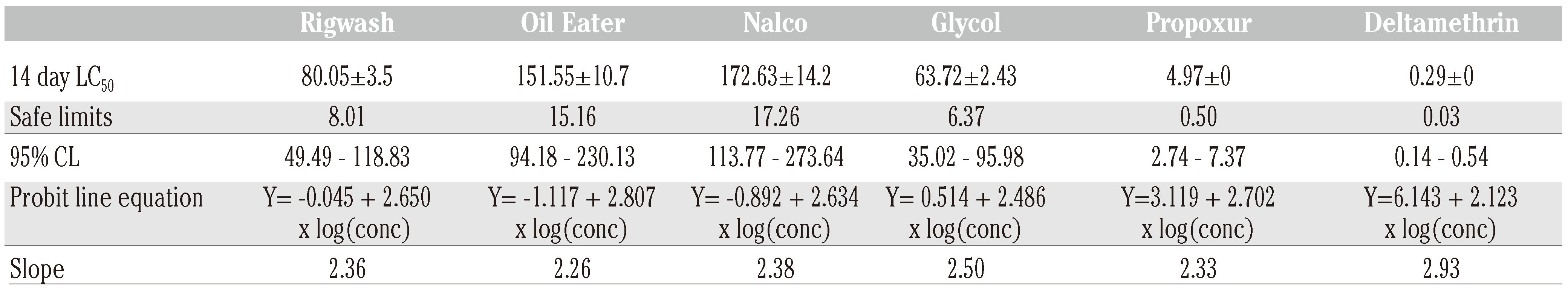 Jox 06 05660 g004