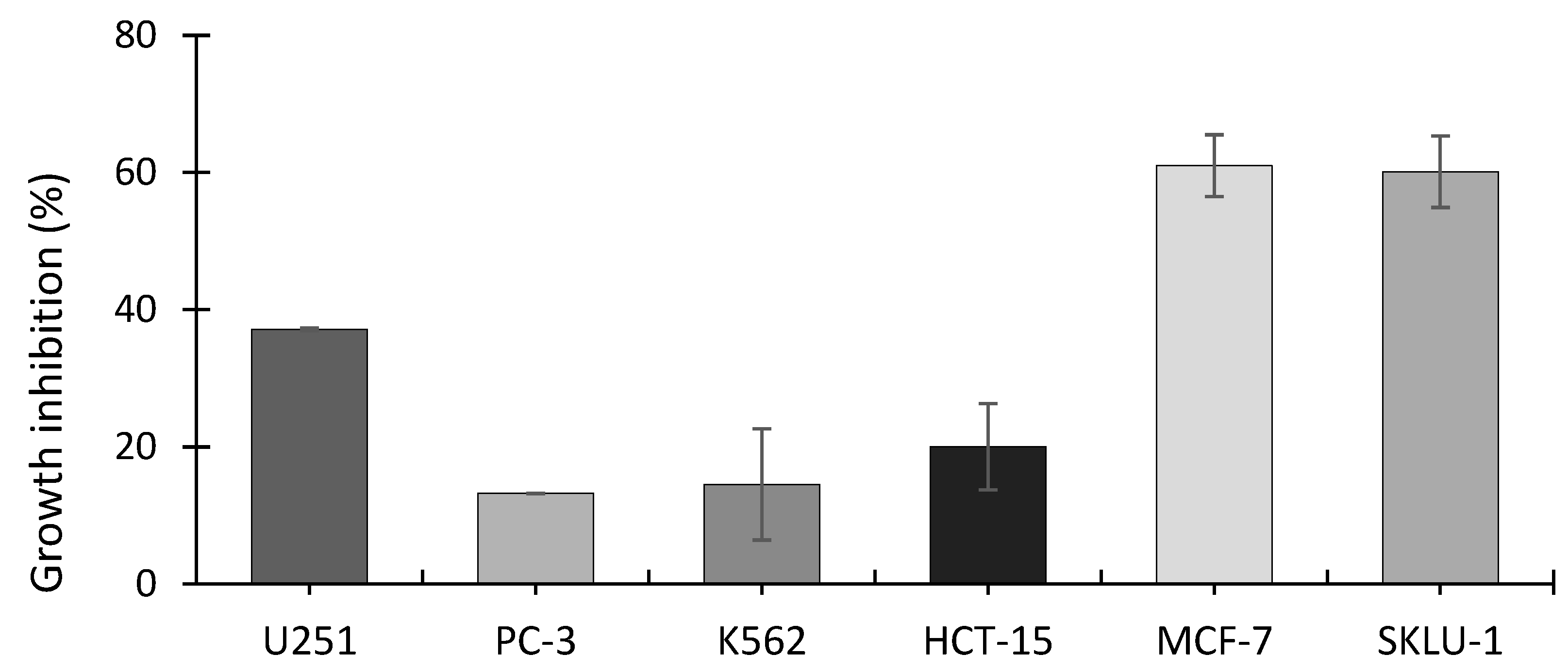 Jox 11 00003 g003 Jox 11 00003 g003
