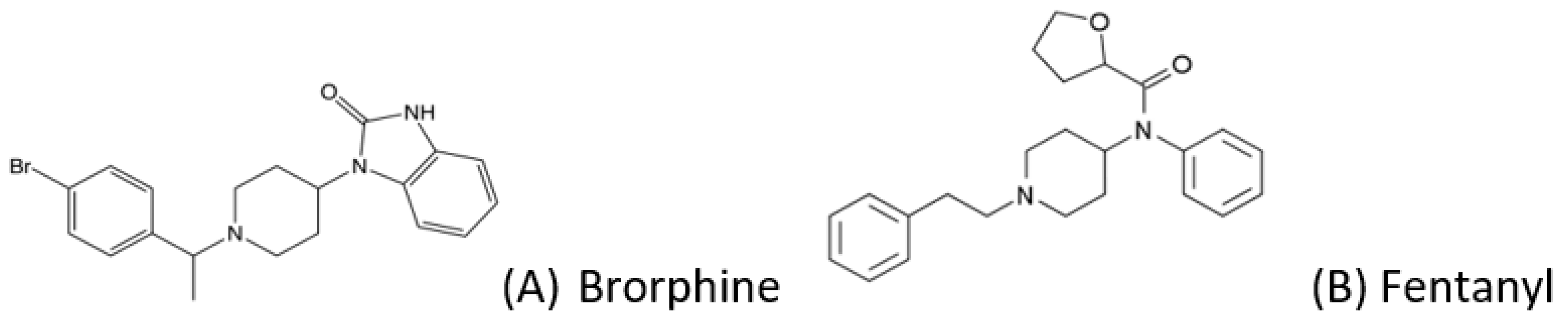 Jox 12 00025 g001 Jox 12 00025 g001