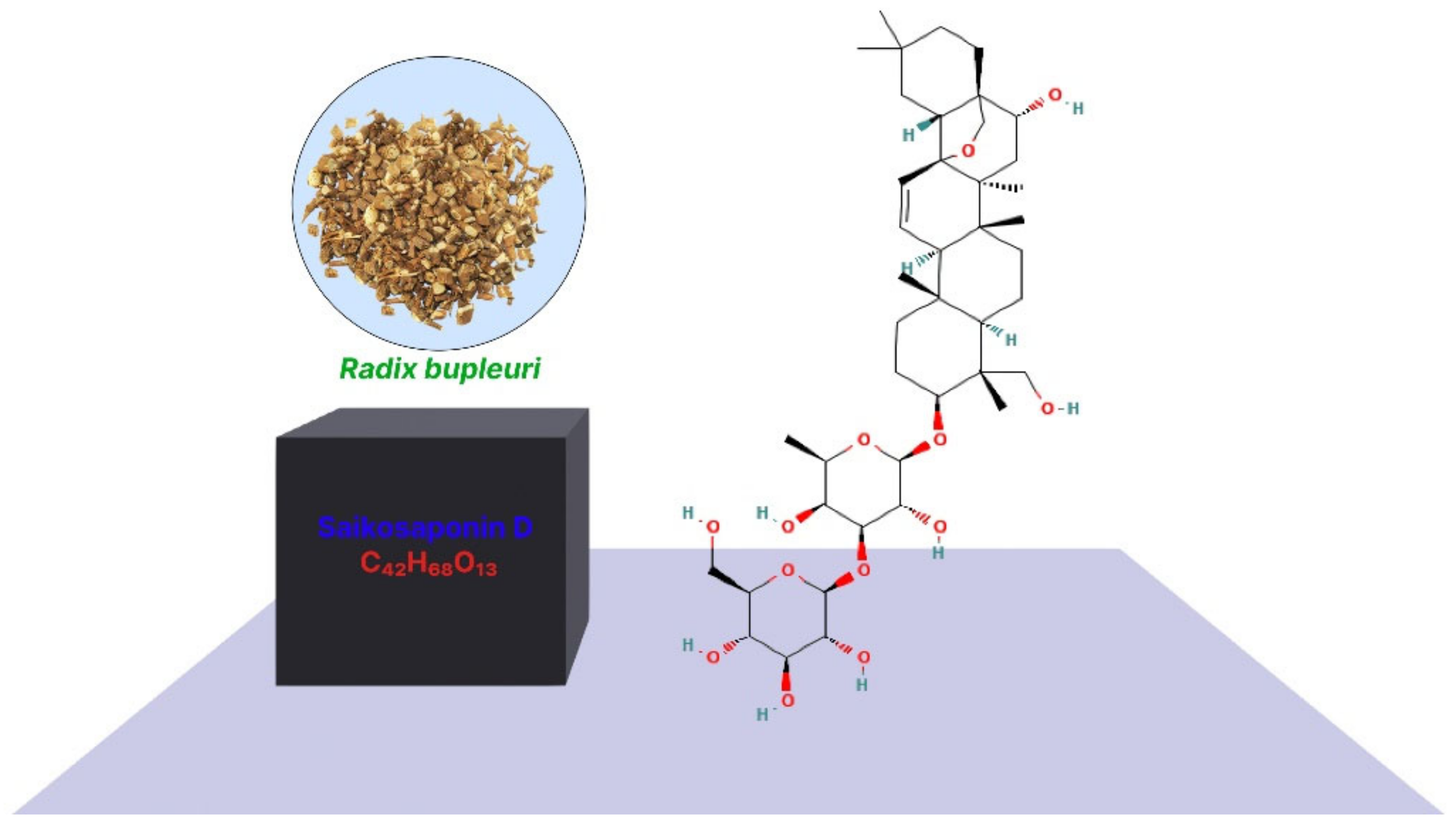 Jox 12 00027 g001 Jox 12 00027 g001