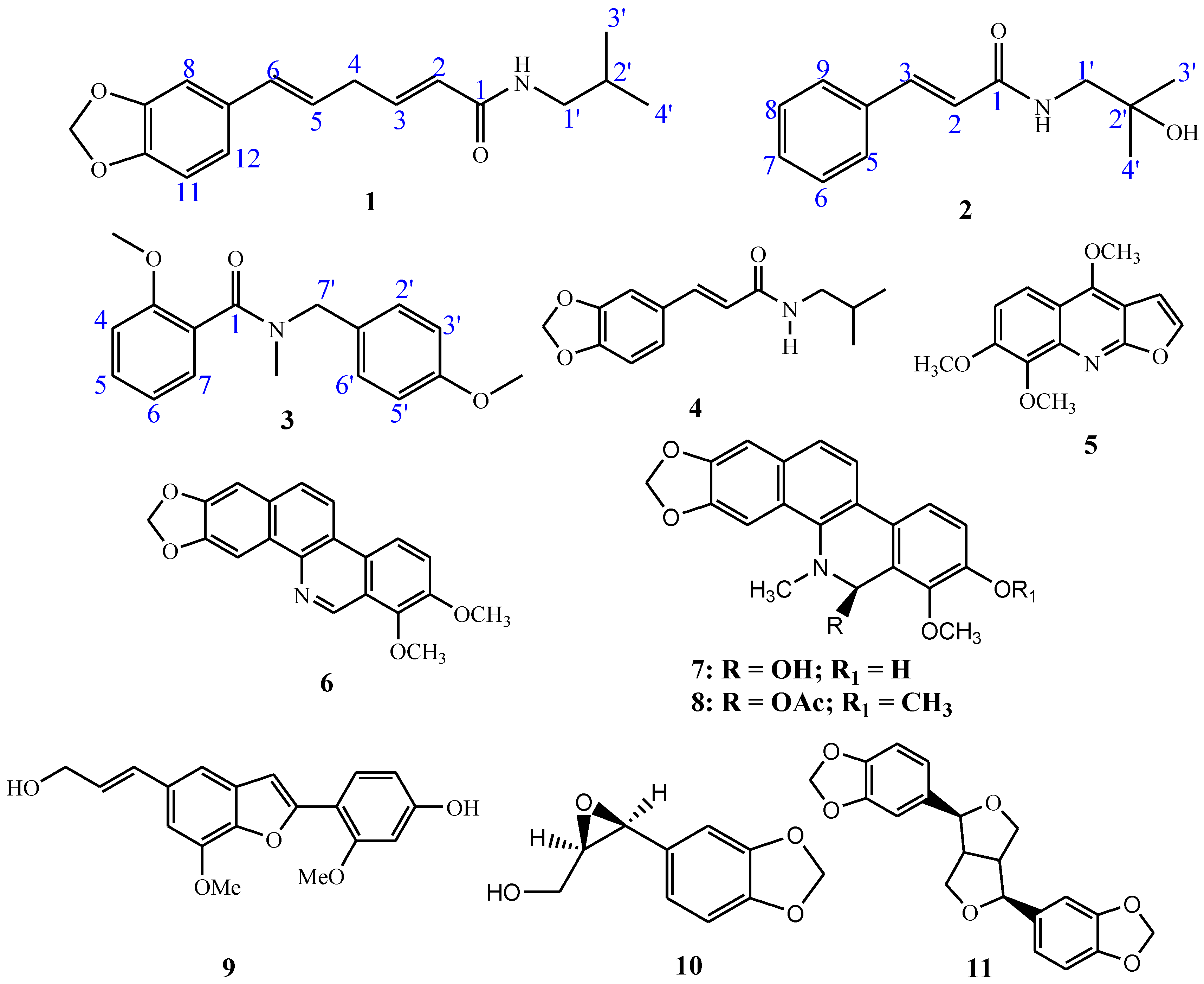 Jox 13 00009 g001 Jox 13 00009 g001
