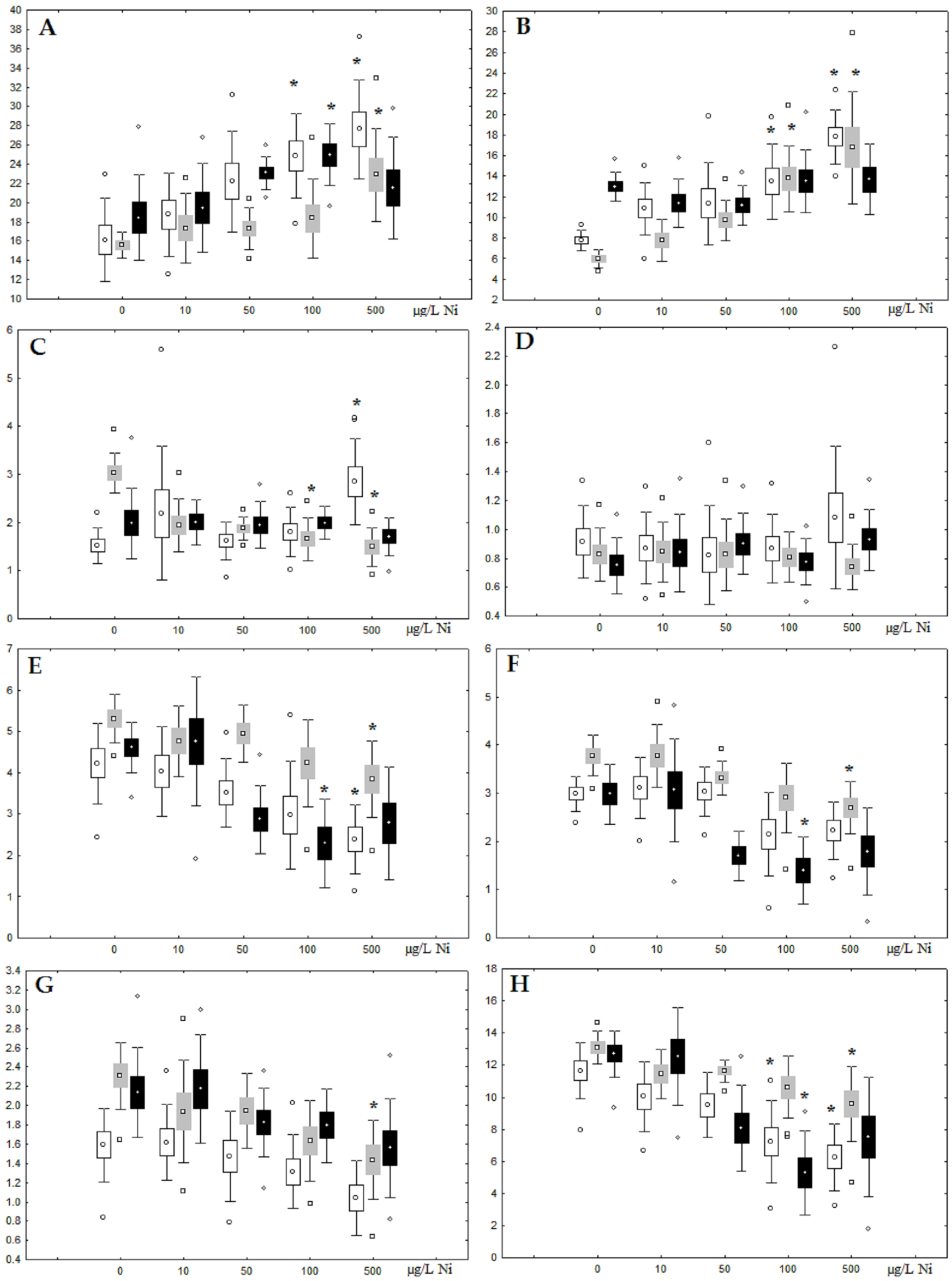 Jox 13 00011 g005 Jox 13 00011 g005