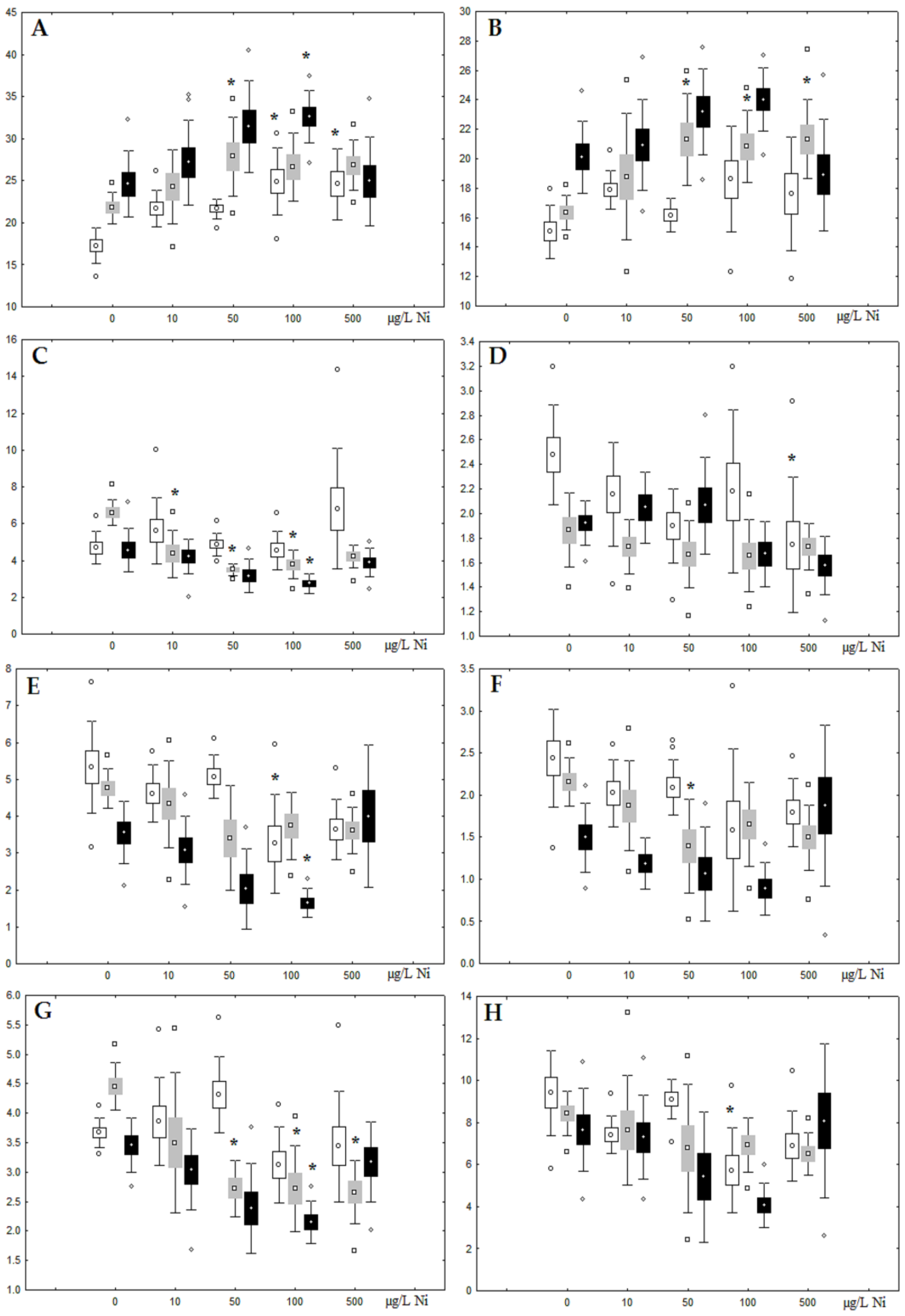 Jox 13 00011 g006 Jox 13 00011 g006