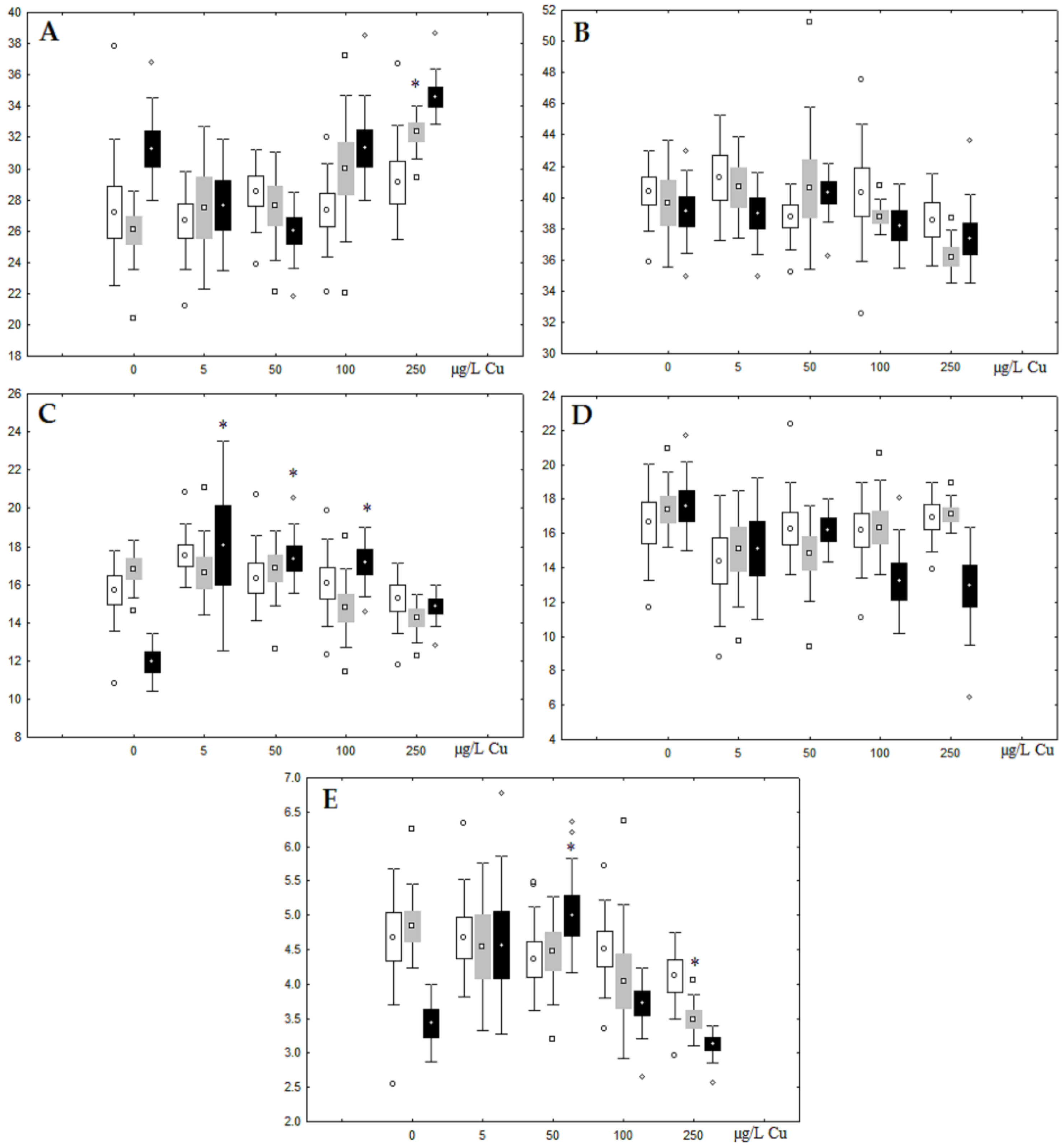 Jox 13 00011 g008 Jox 13 00011 g008