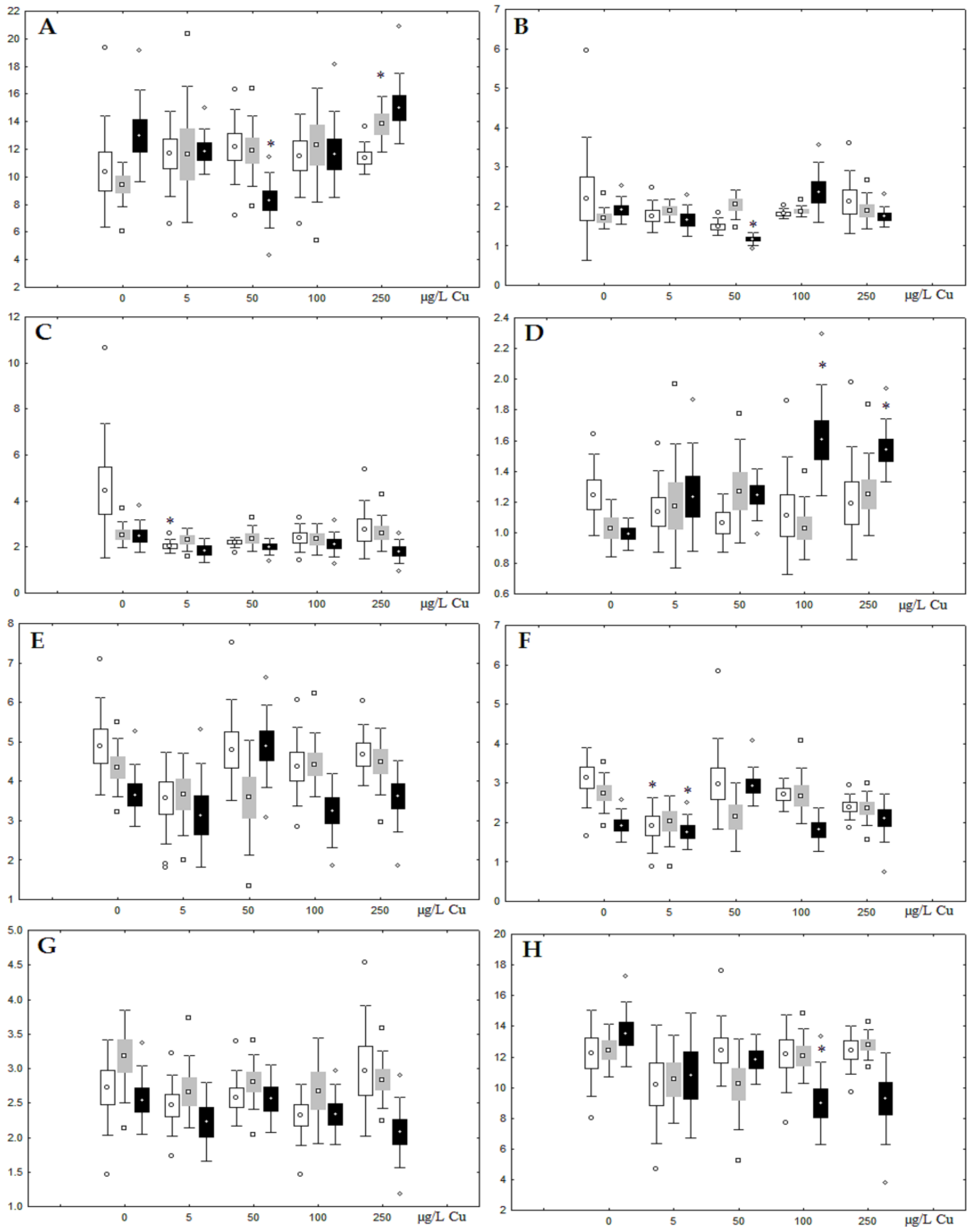 Jox 13 00011 g010 Jox 13 00011 g010