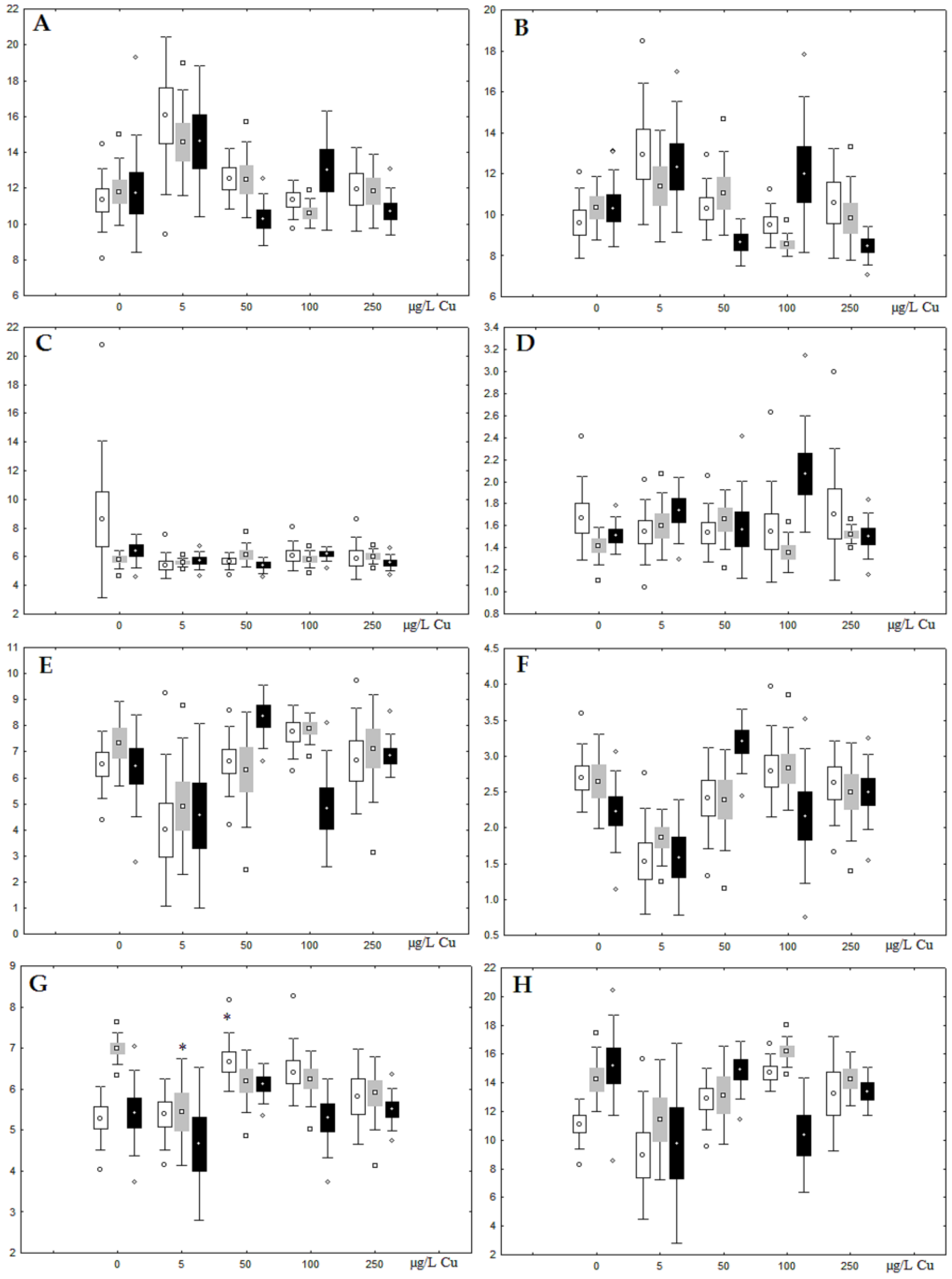 Jox 13 00011 g011 Jox 13 00011 g011