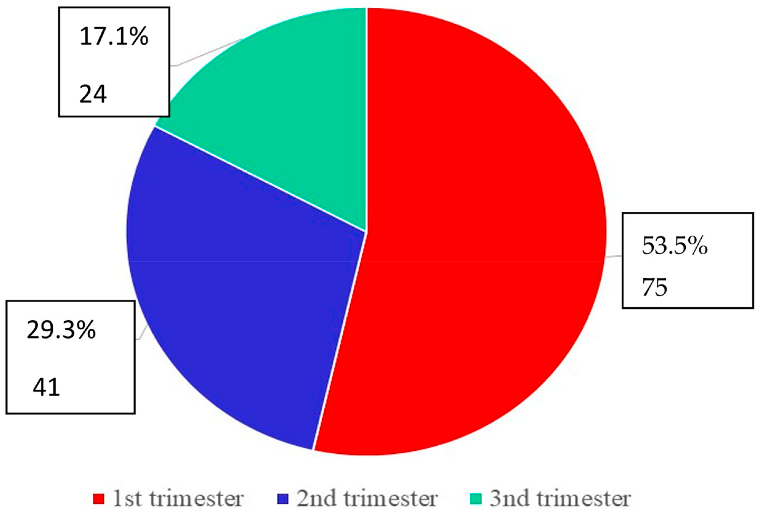 Jox 13 00023 g002 Jox 13 00023 g002