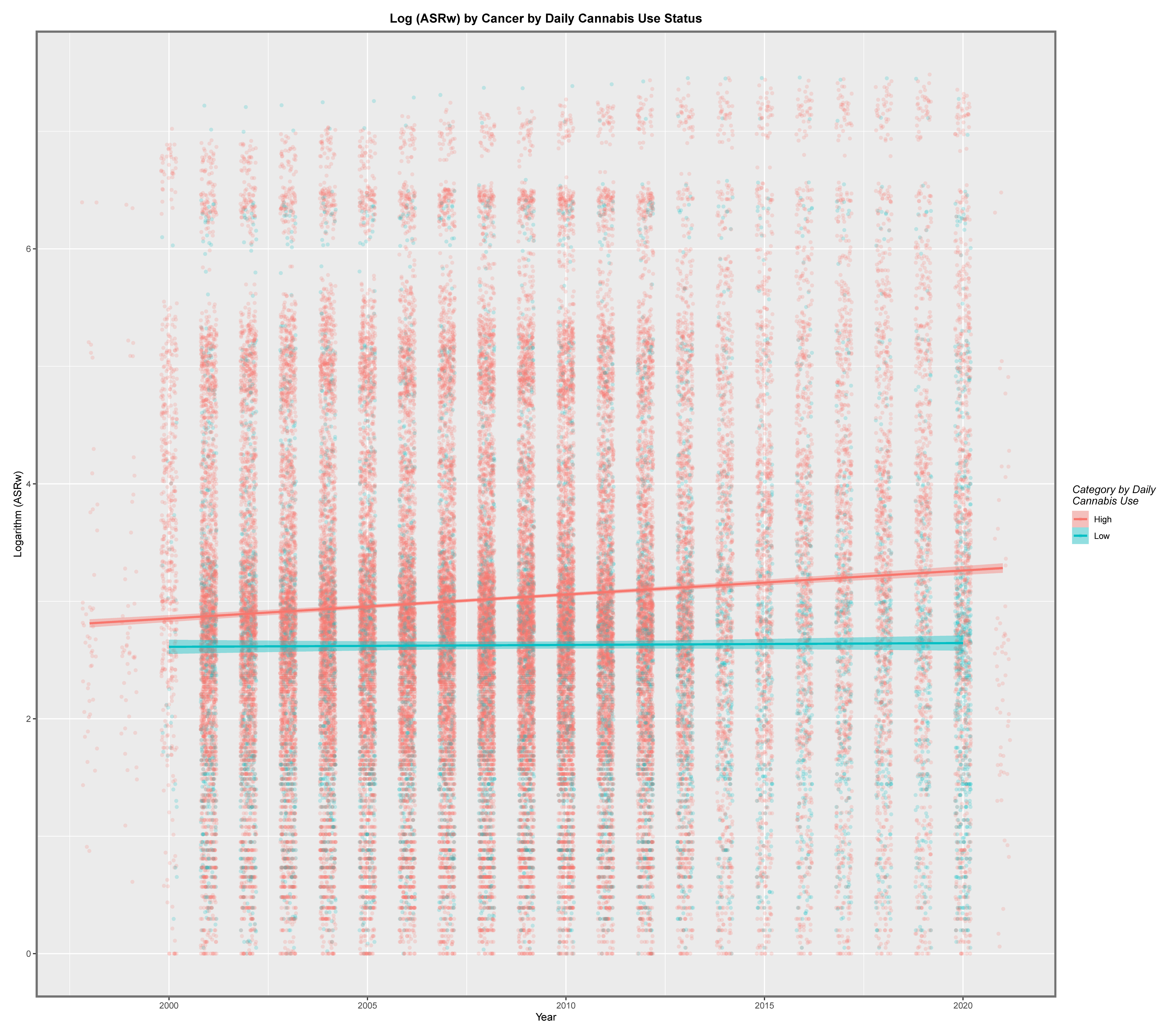 Jox 13 00024 g012 Jox 13 00024 g012