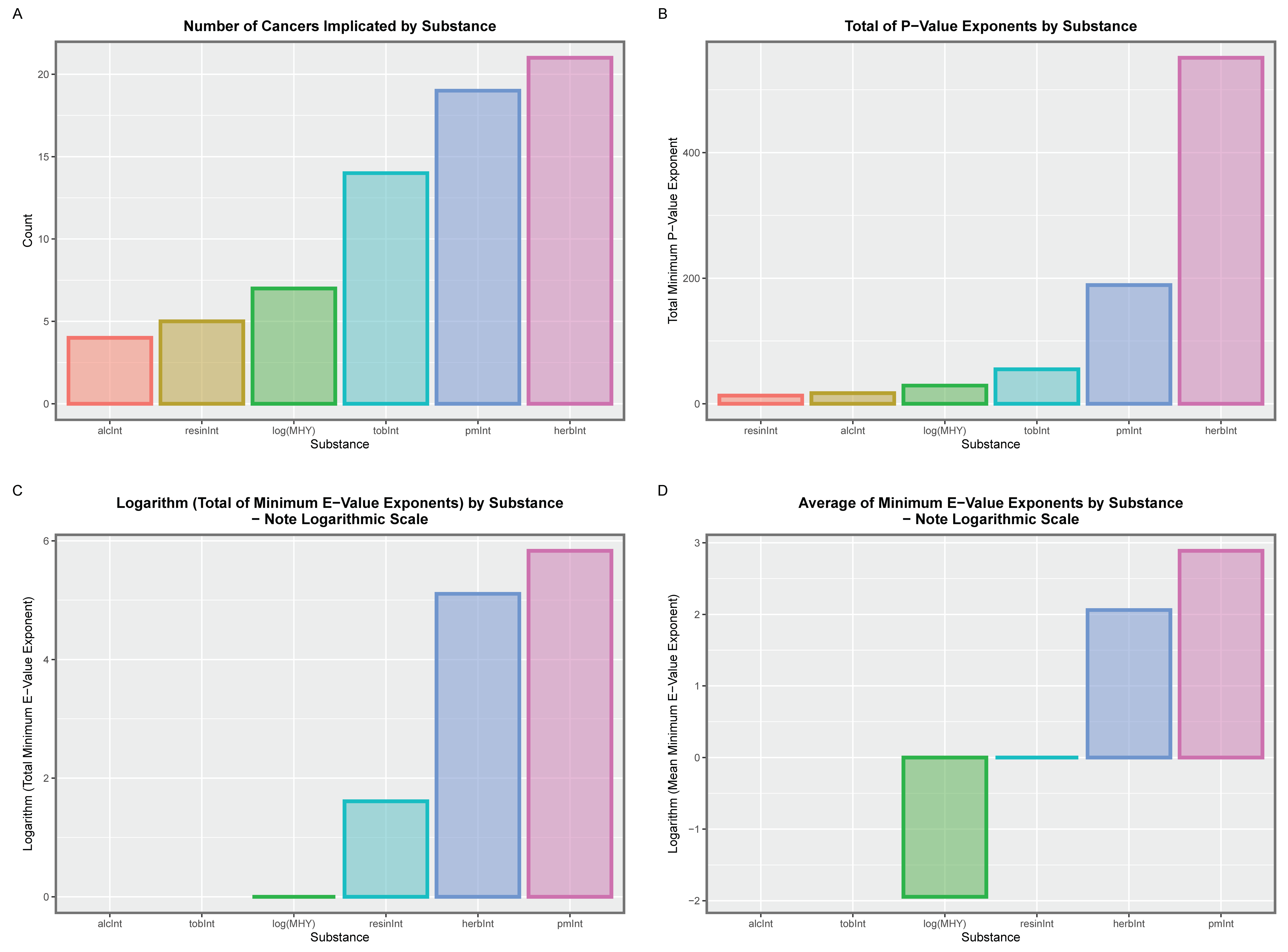 Jox 13 00024 g013 Jox 13 00024 g013