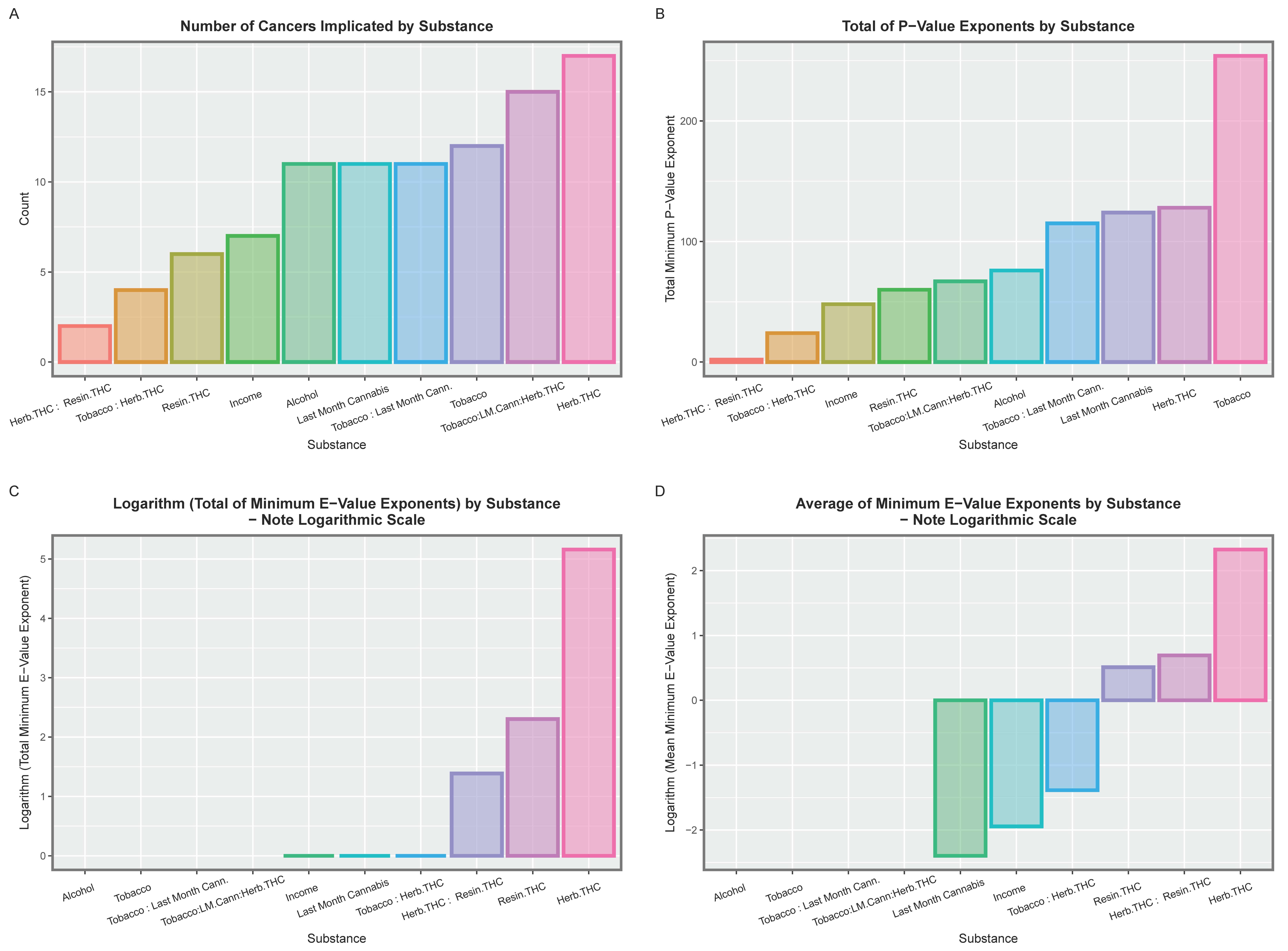 Jox 13 00024 g014 Jox 13 00024 g014