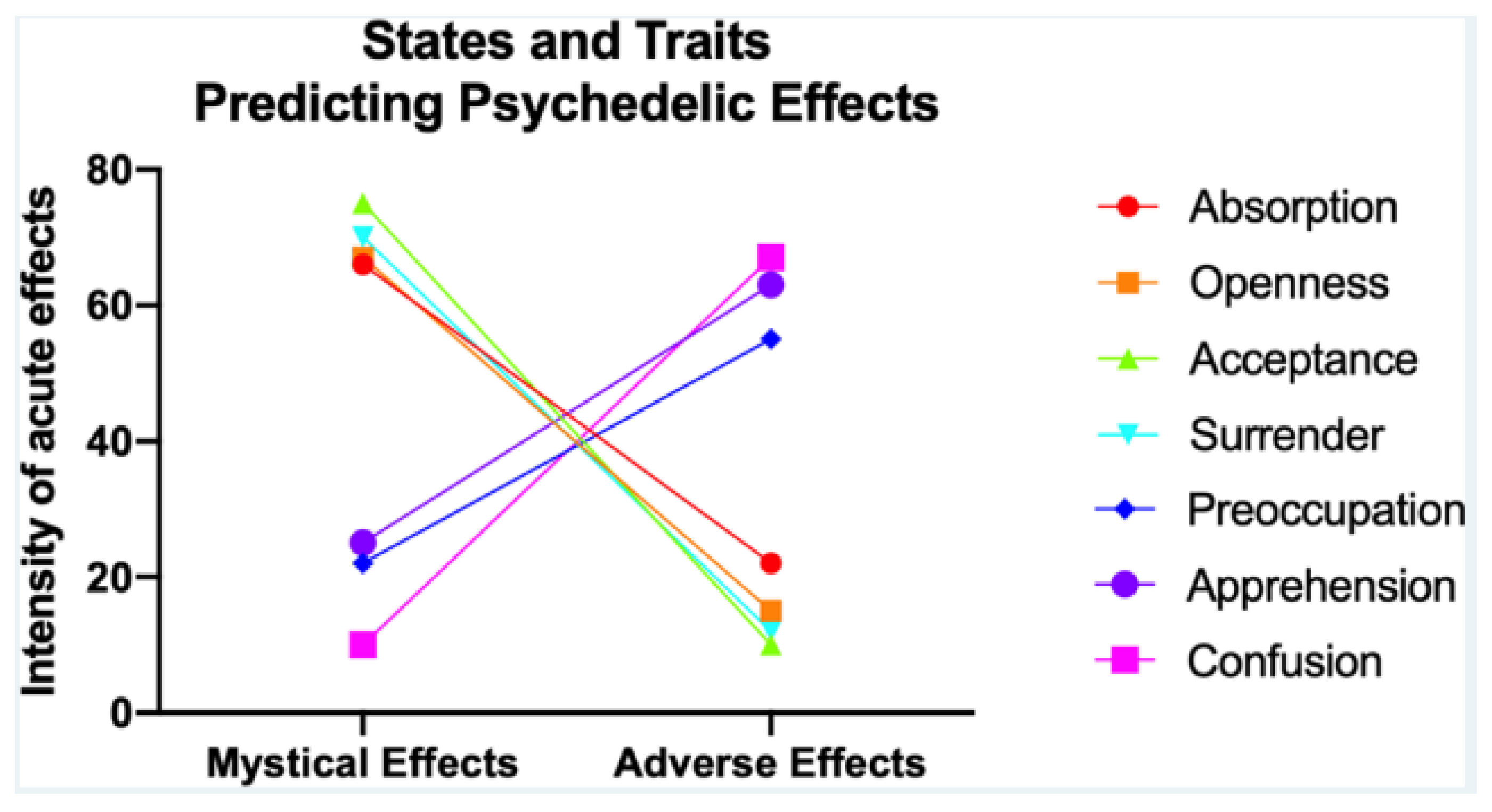 Jox 13 00025 g004 Jox 13 00025 g004