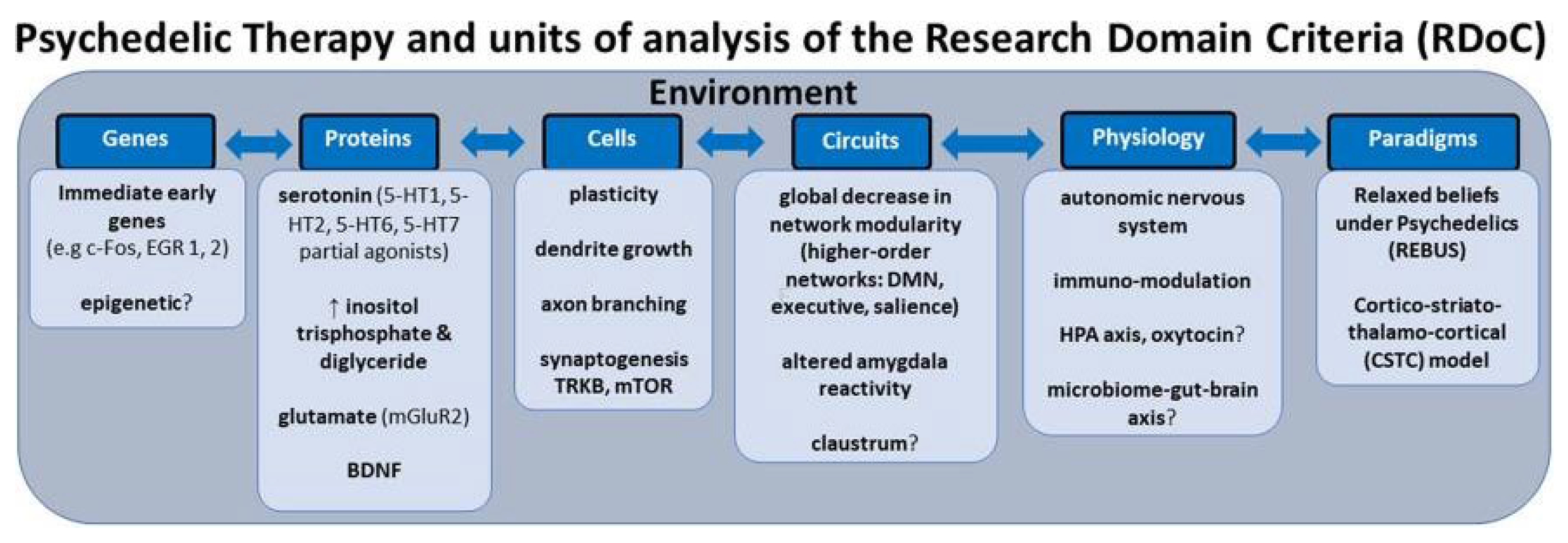 Jox 13 00025 g007 Jox 13 00025 g007