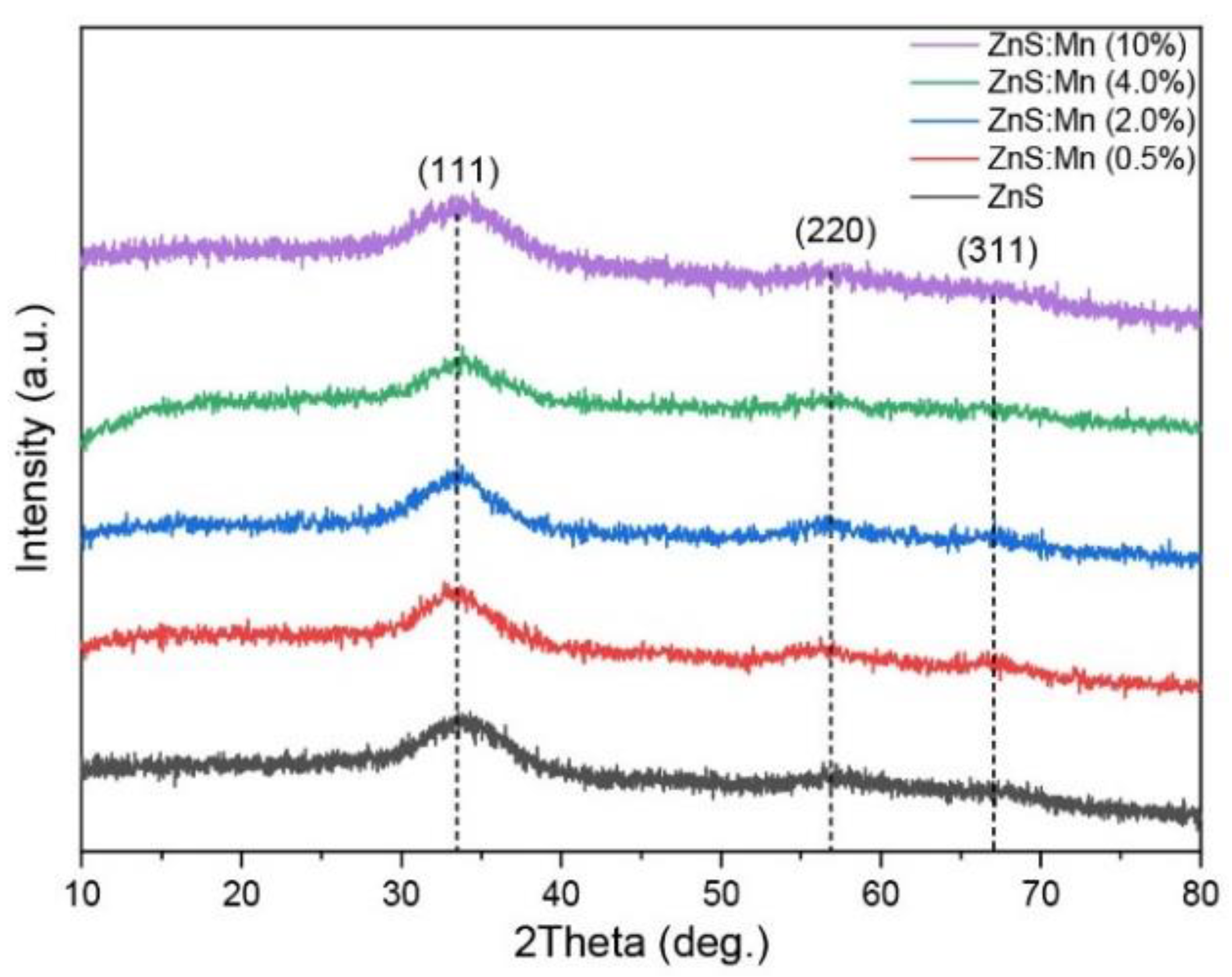 Jox 14 00028 g001 Jox 14 00028 g001