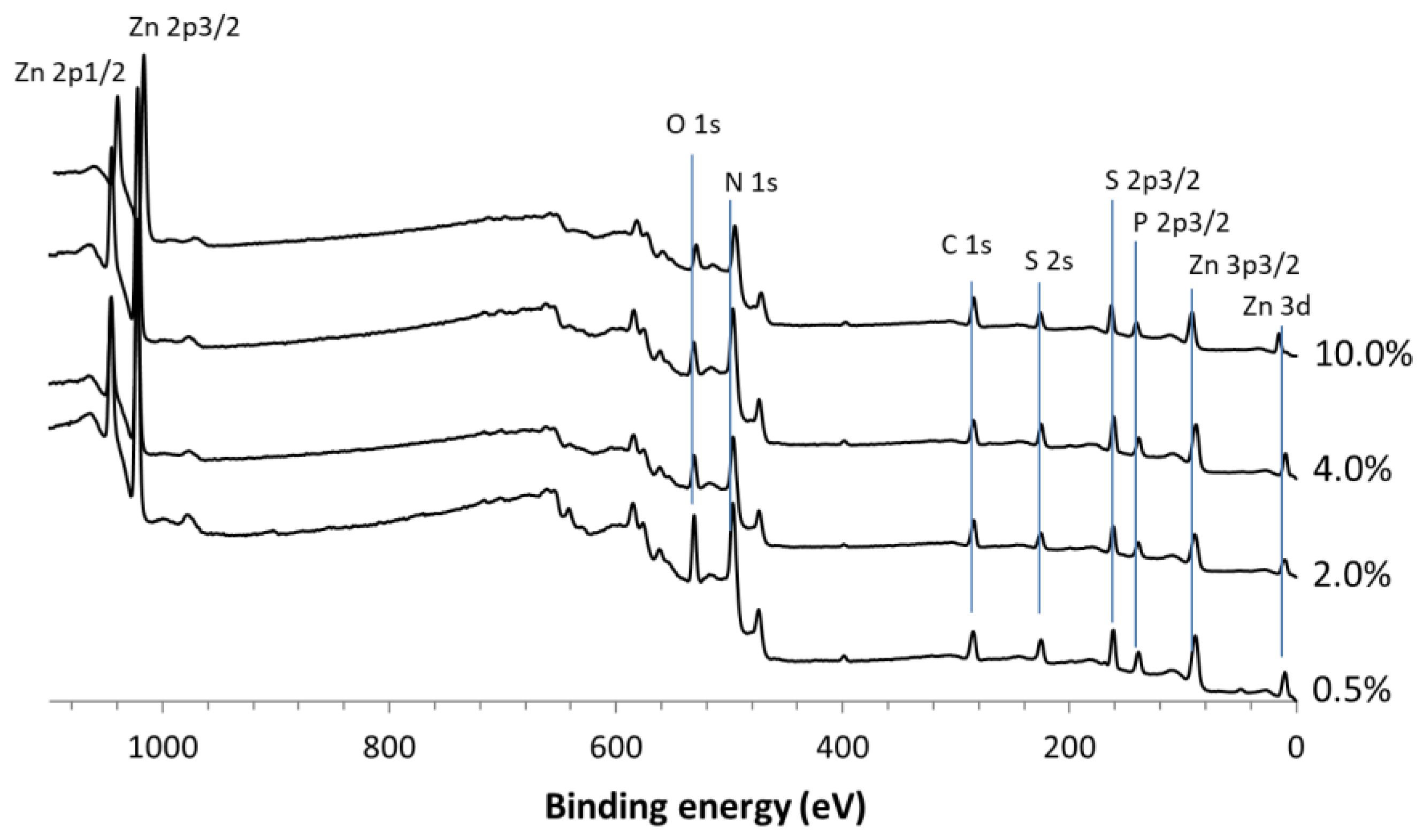 Jox 14 00028 g002 Jox 14 00028 g002