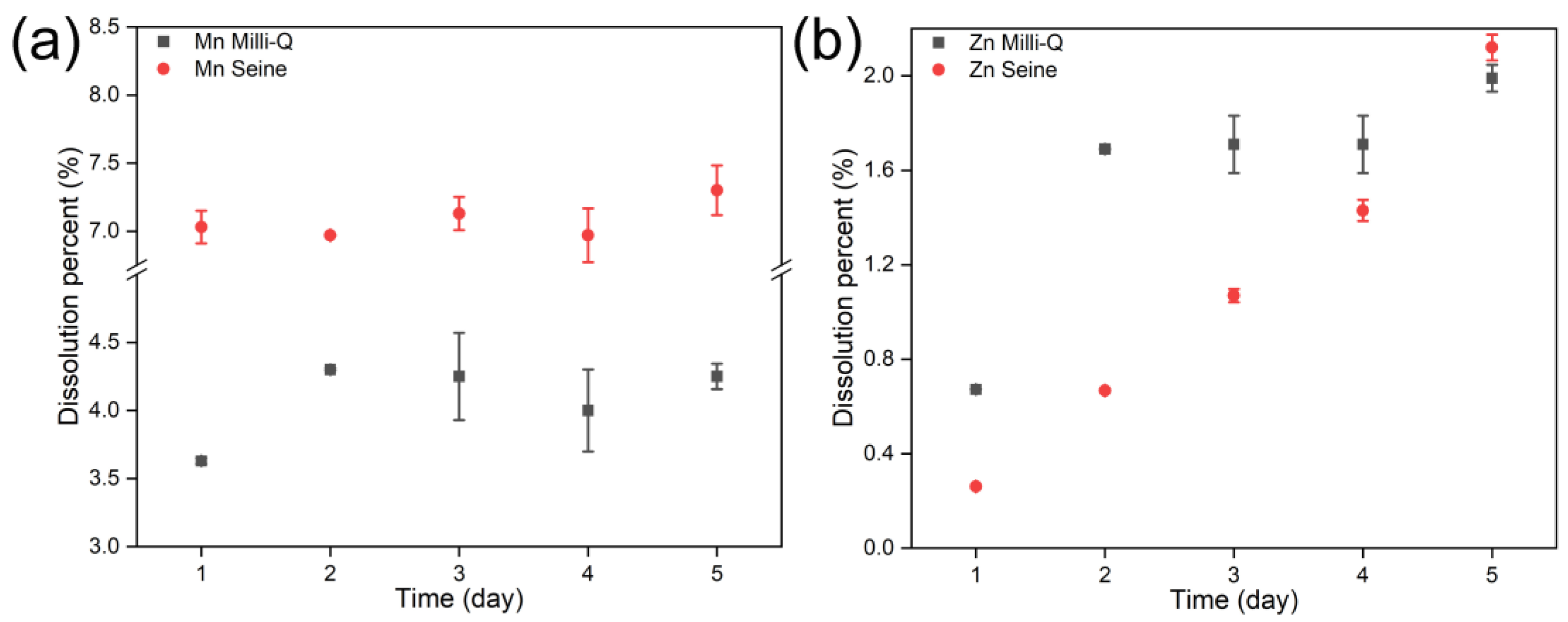 Jox 14 00028 g007 Jox 14 00028 g007
