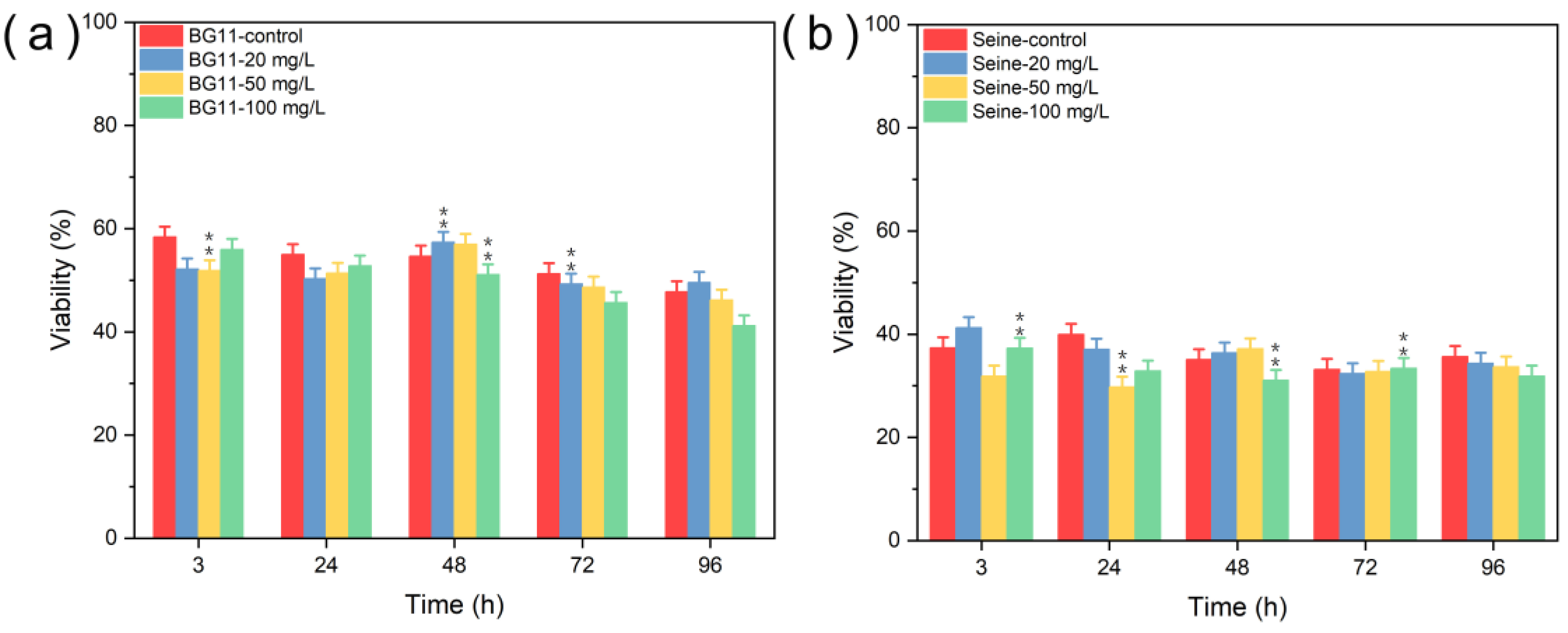 Jox 14 00028 g008 Jox 14 00028 g008