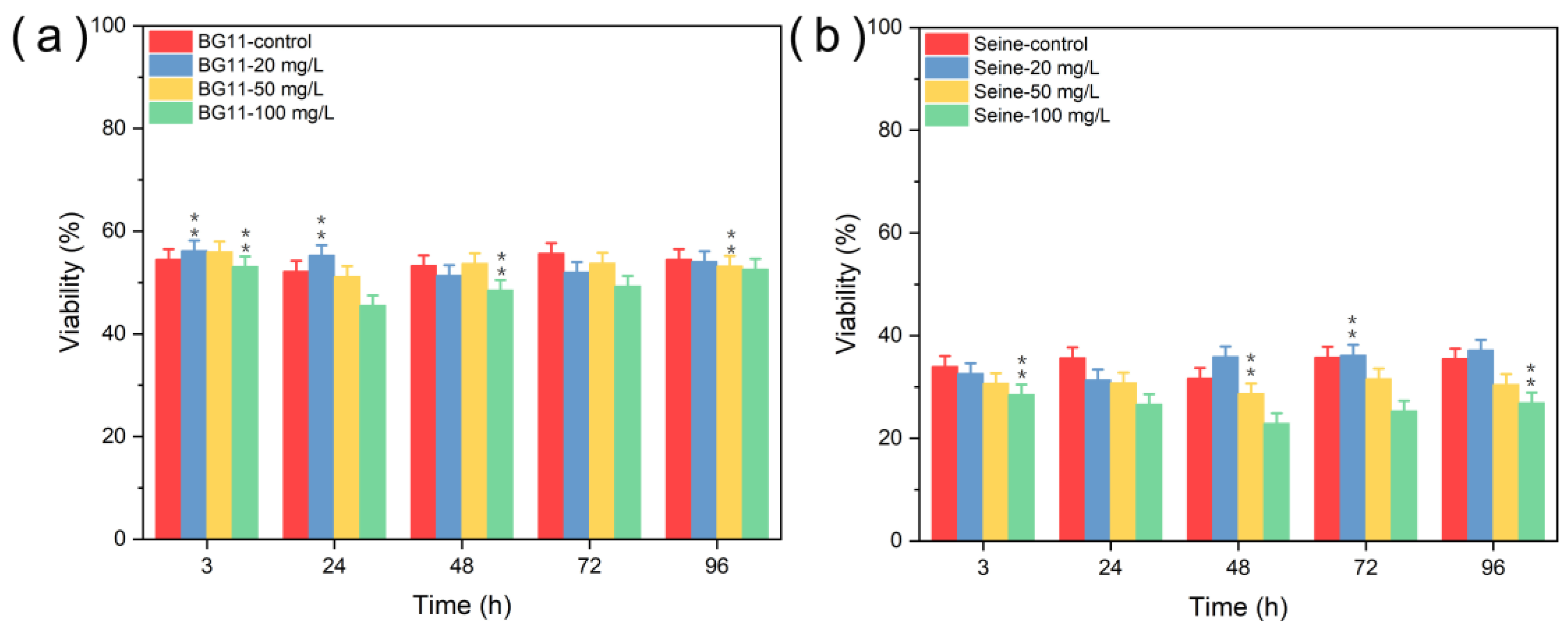 Jox 14 00028 g009 Jox 14 00028 g009