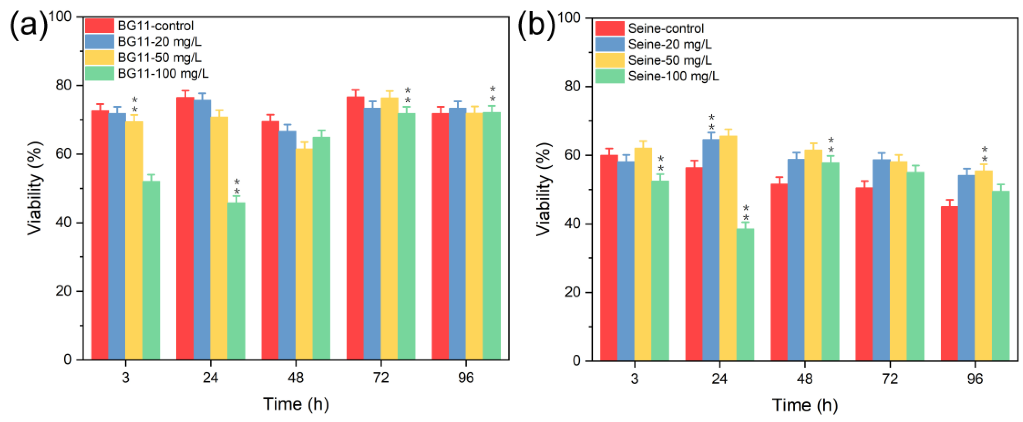 Jox 14 00028 g010 Jox 14 00028 g010
