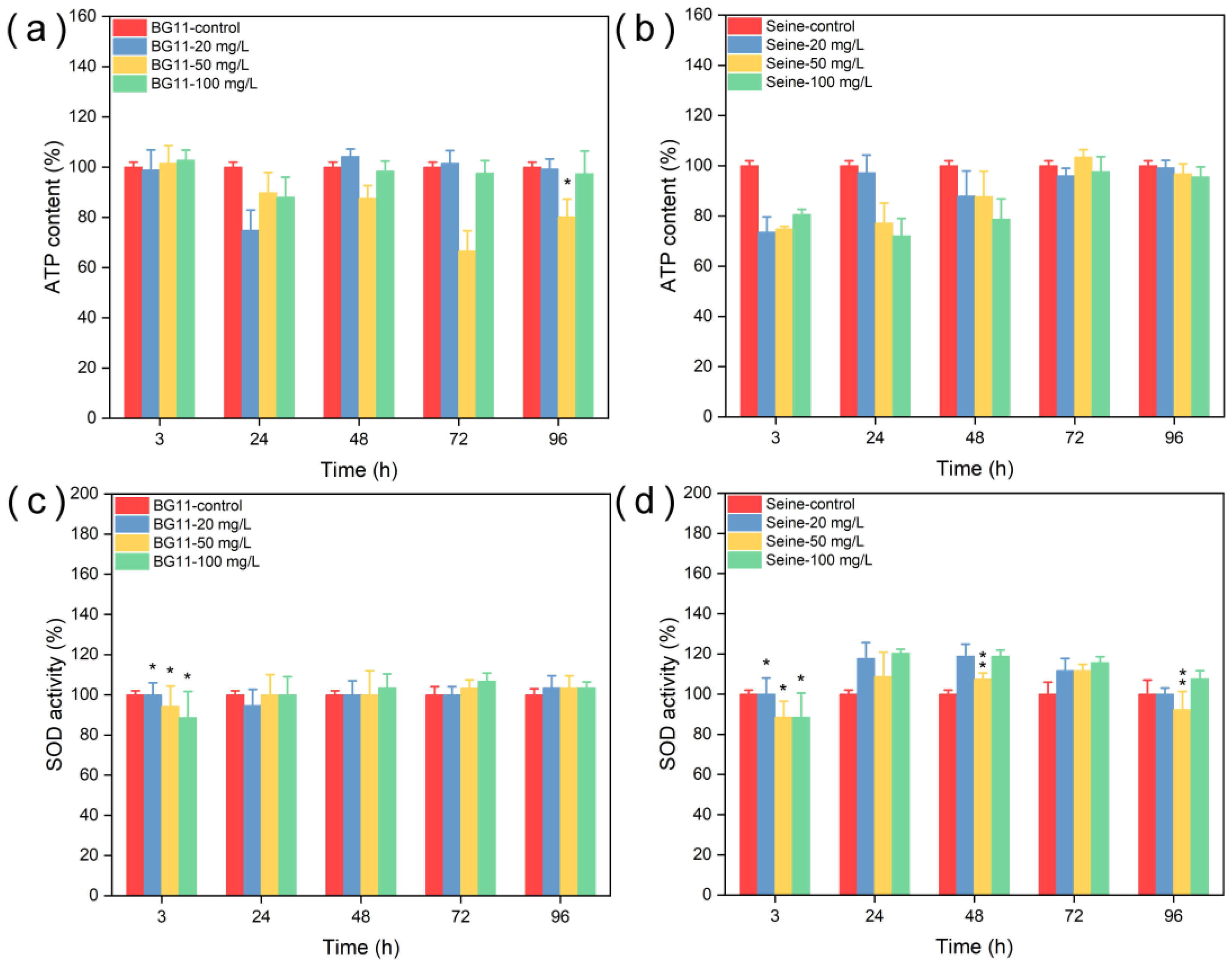 Jox 14 00028 g011 Jox 14 00028 g011