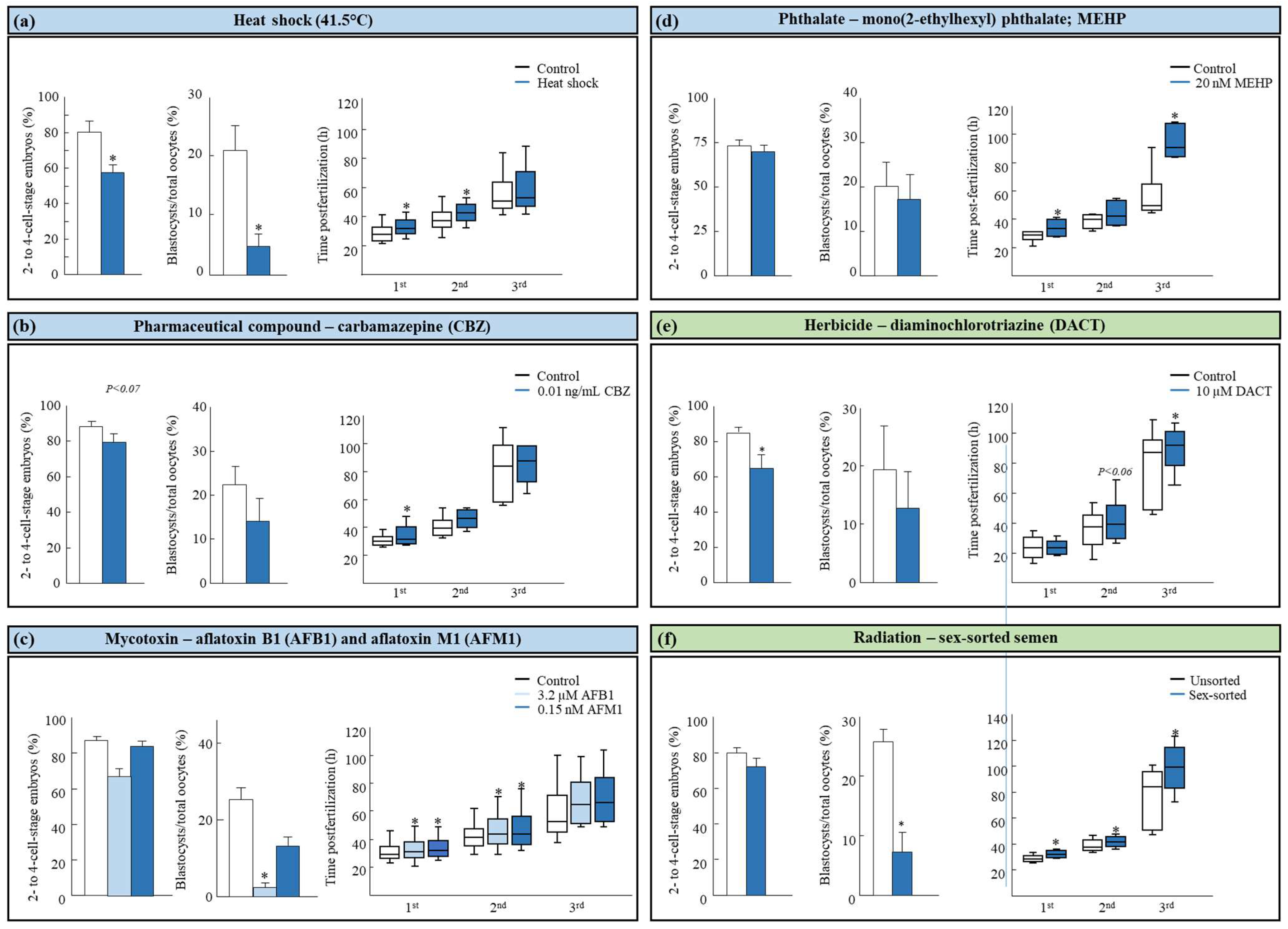 Jox 14 00087 g003 Jox 14 00087 g003