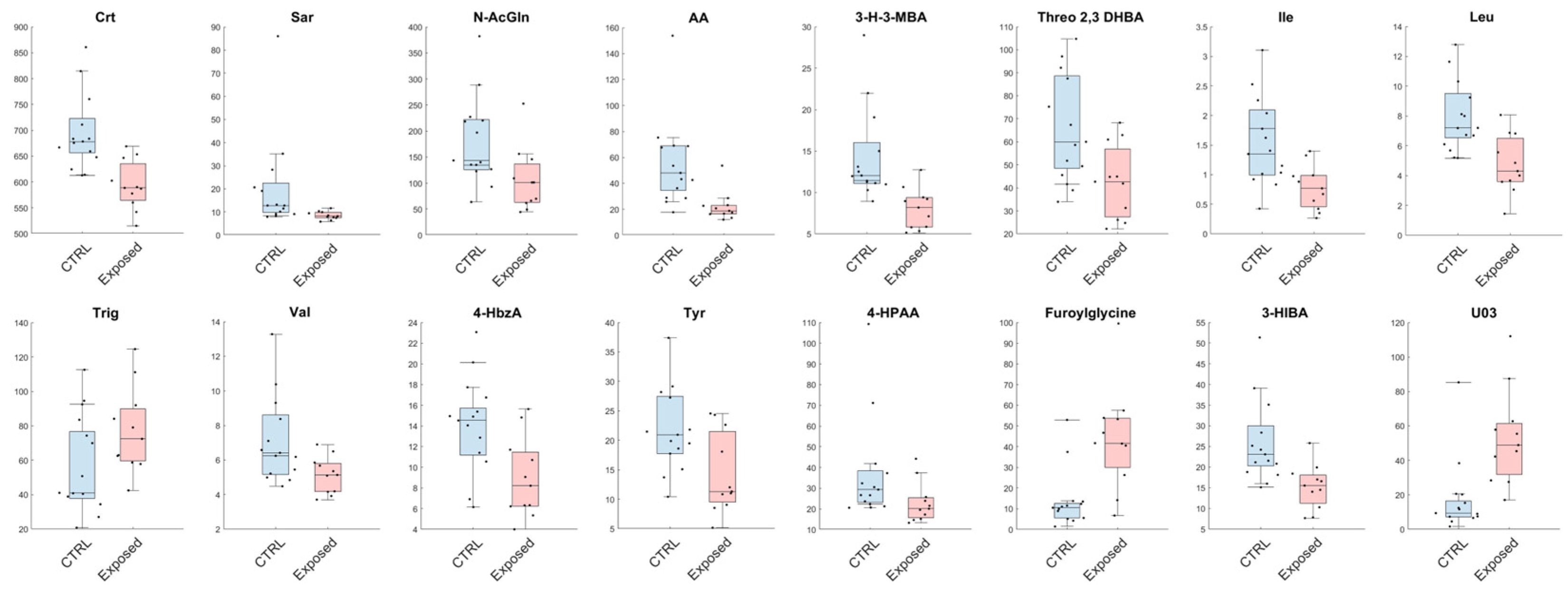 Jox 15 00039 g003 Jox 15 00039 g003