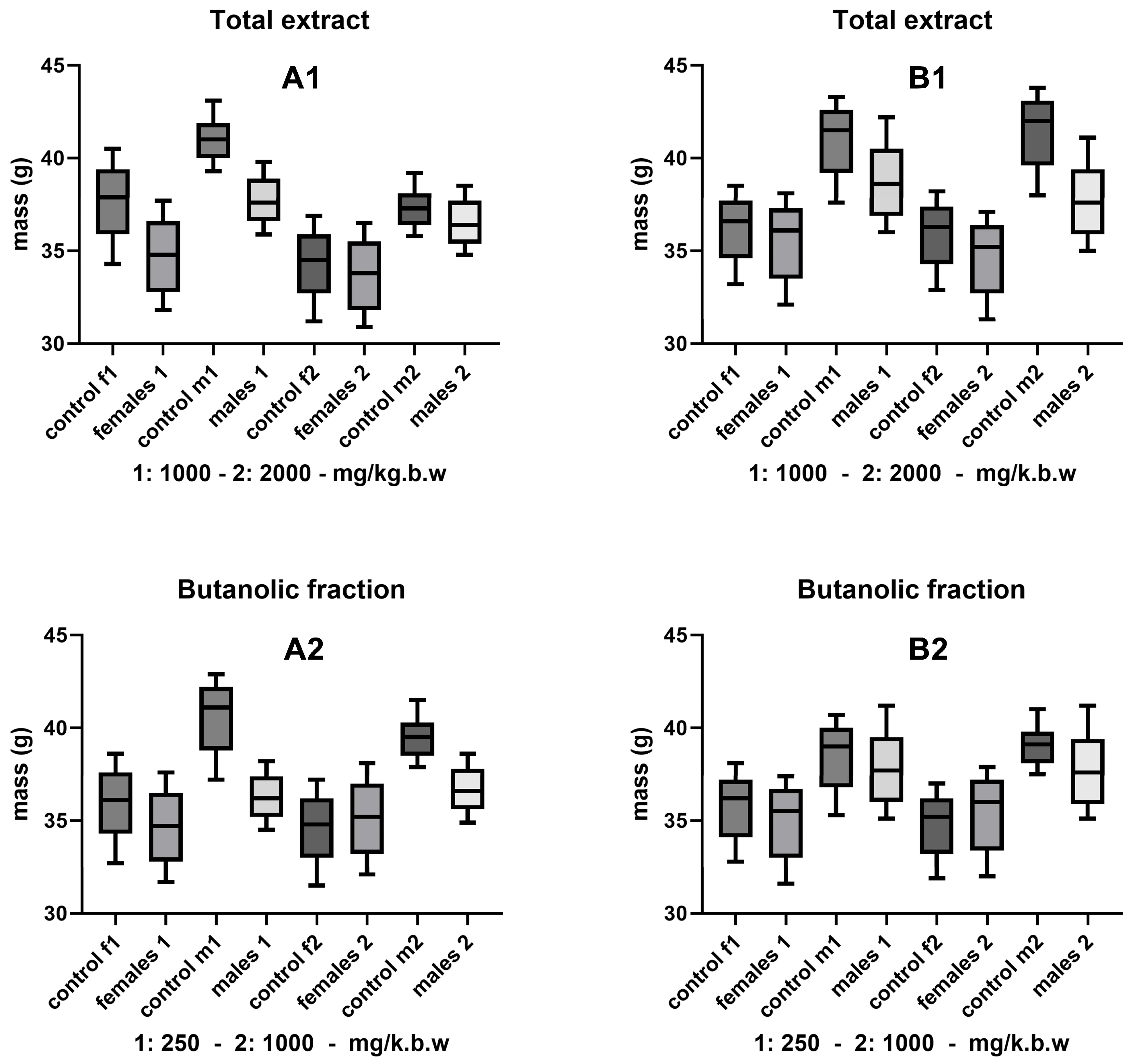 Jox 15 00156 g001 Jox 15 00156 g001