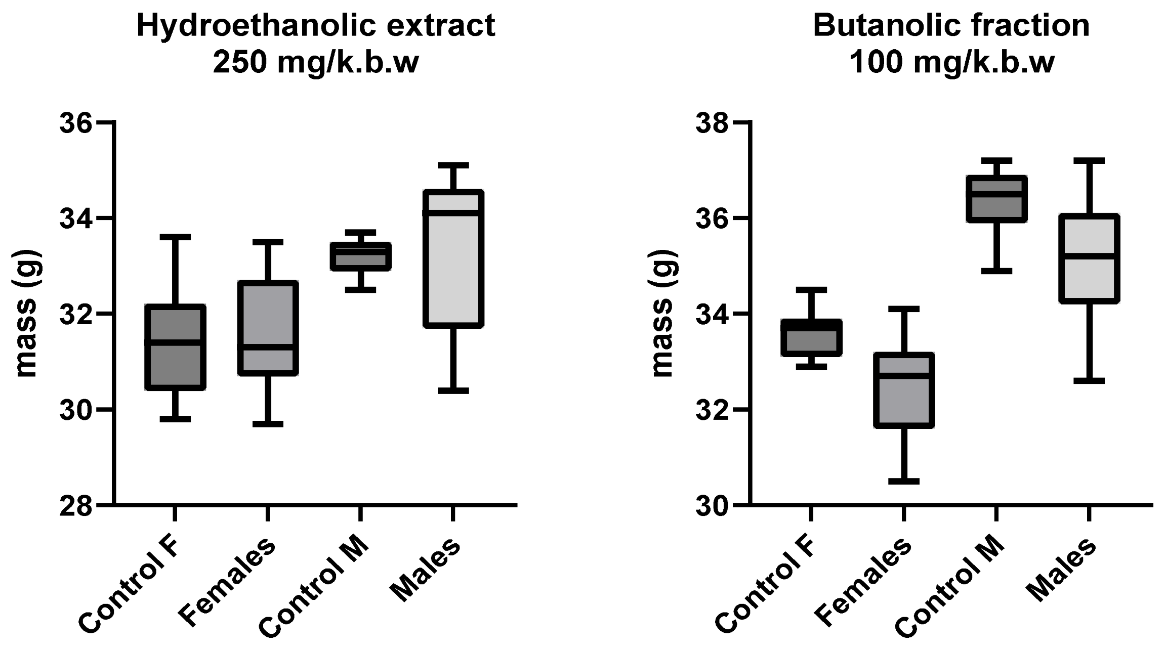 Jox 15 00156 g002 Jox 15 00156 g002