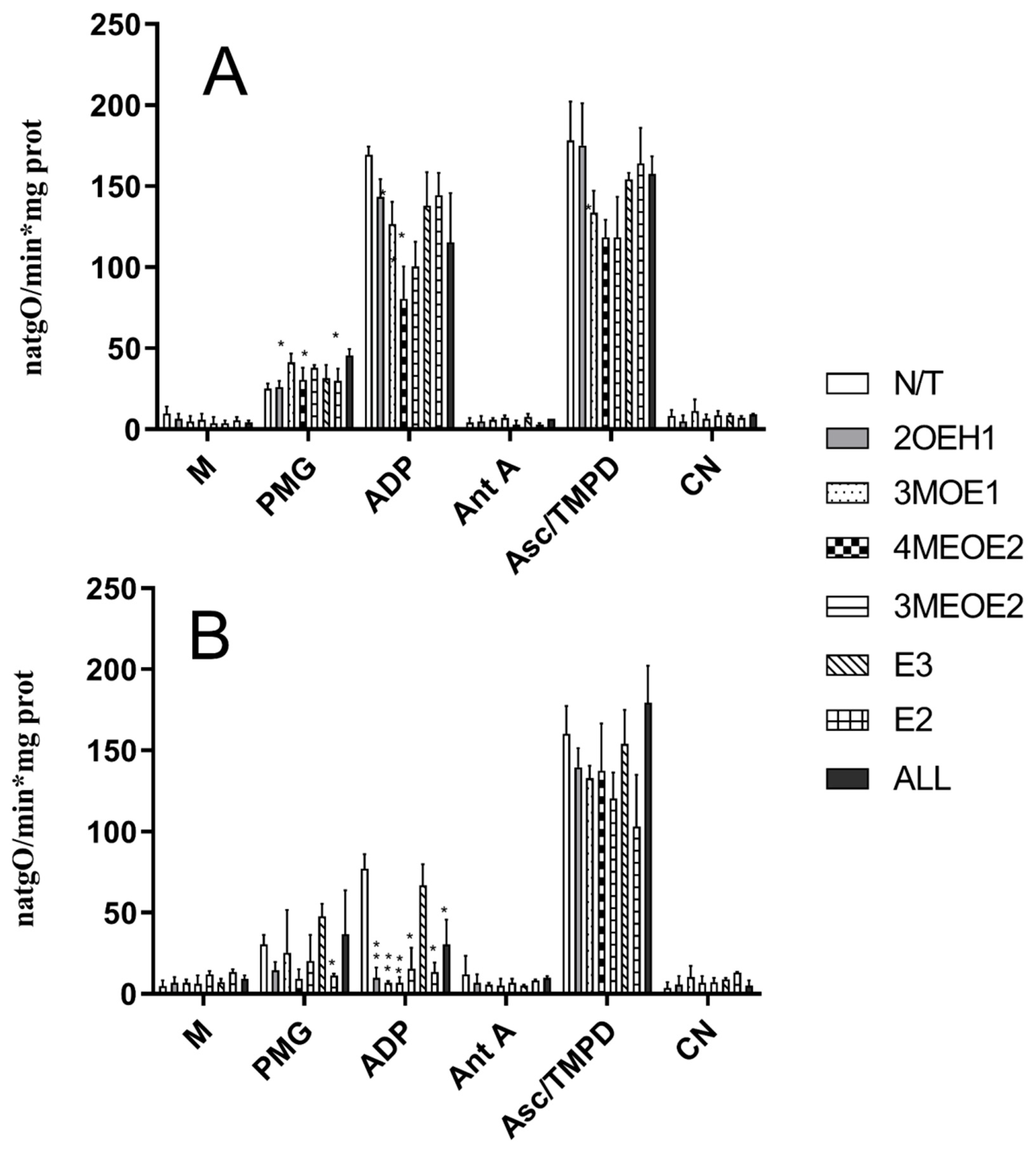 Jox 15 00170 g001 Jox 15 00170 g001