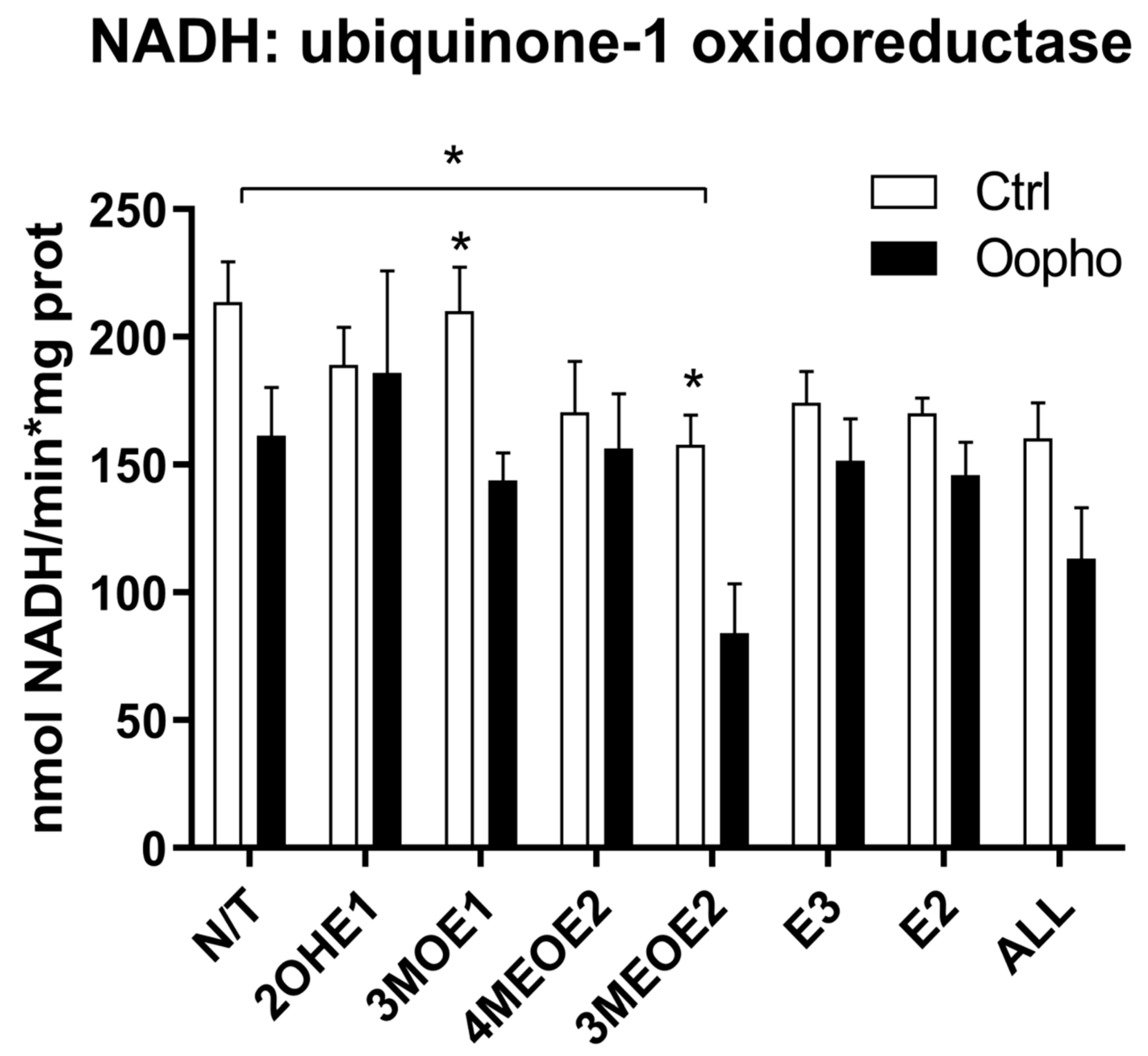 Jox 15 00170 g003 Jox 15 00170 g003
