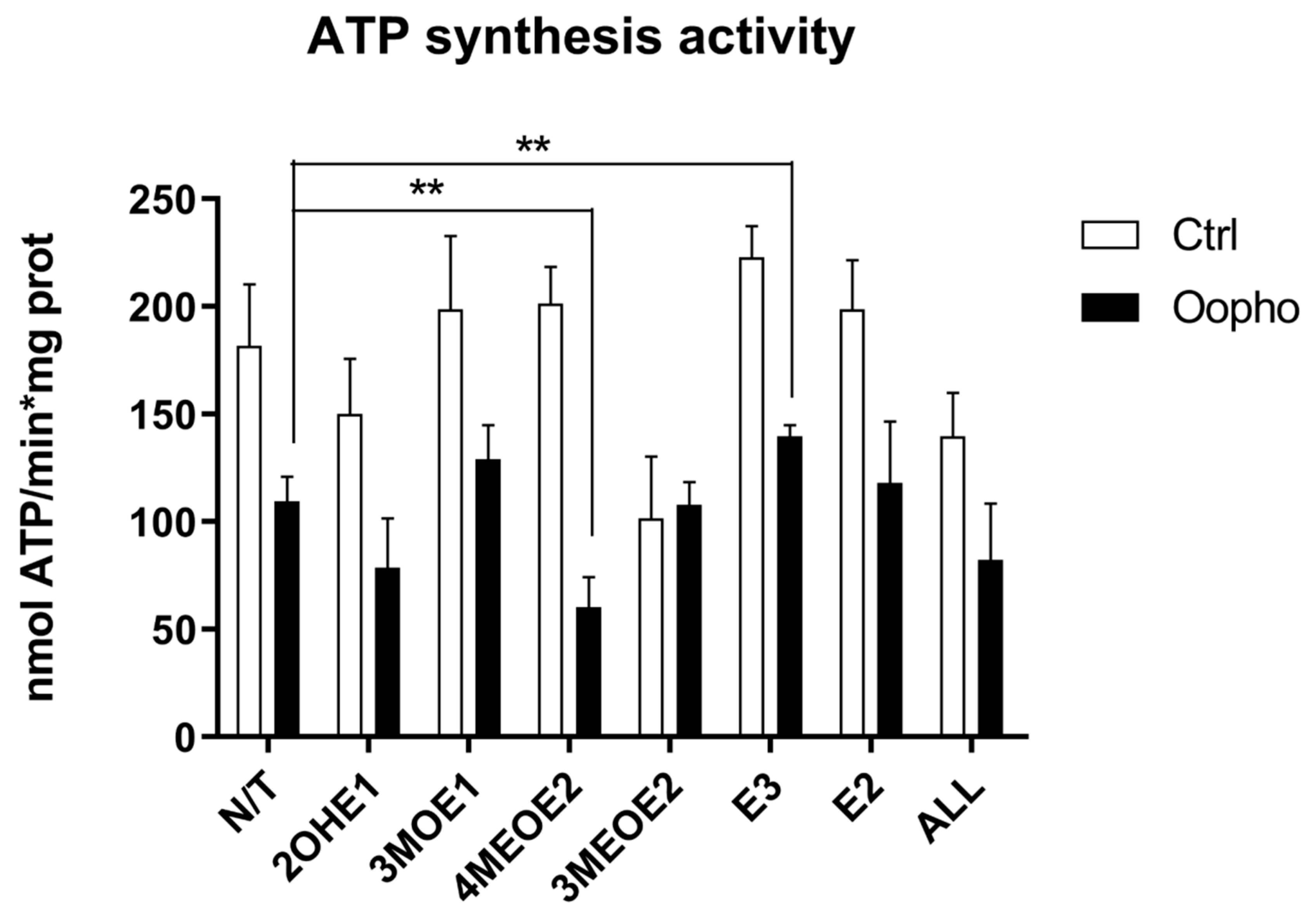Jox 15 00170 g004 Jox 15 00170 g004