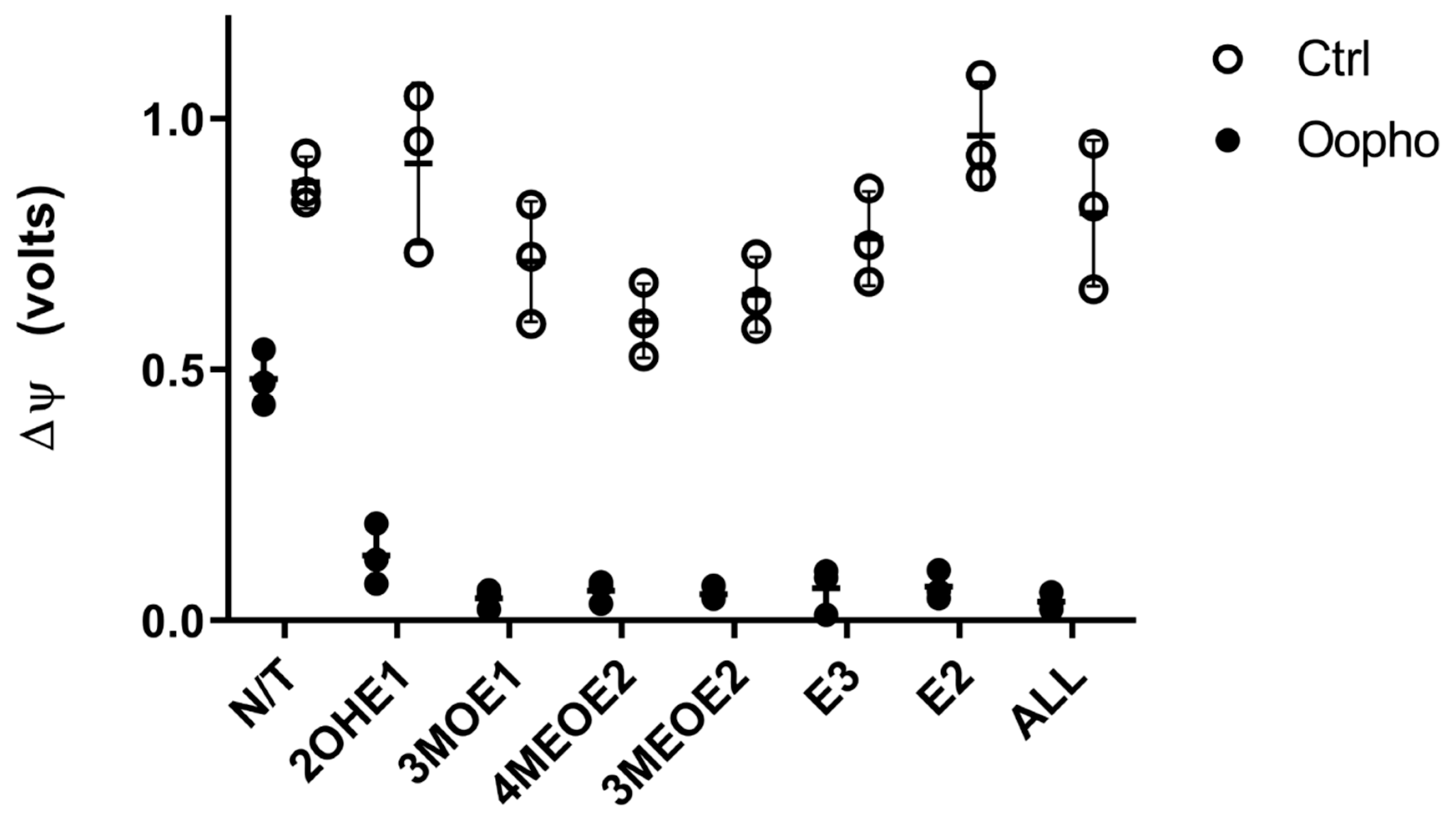 Jox 15 00170 g005 Jox 15 00170 g005