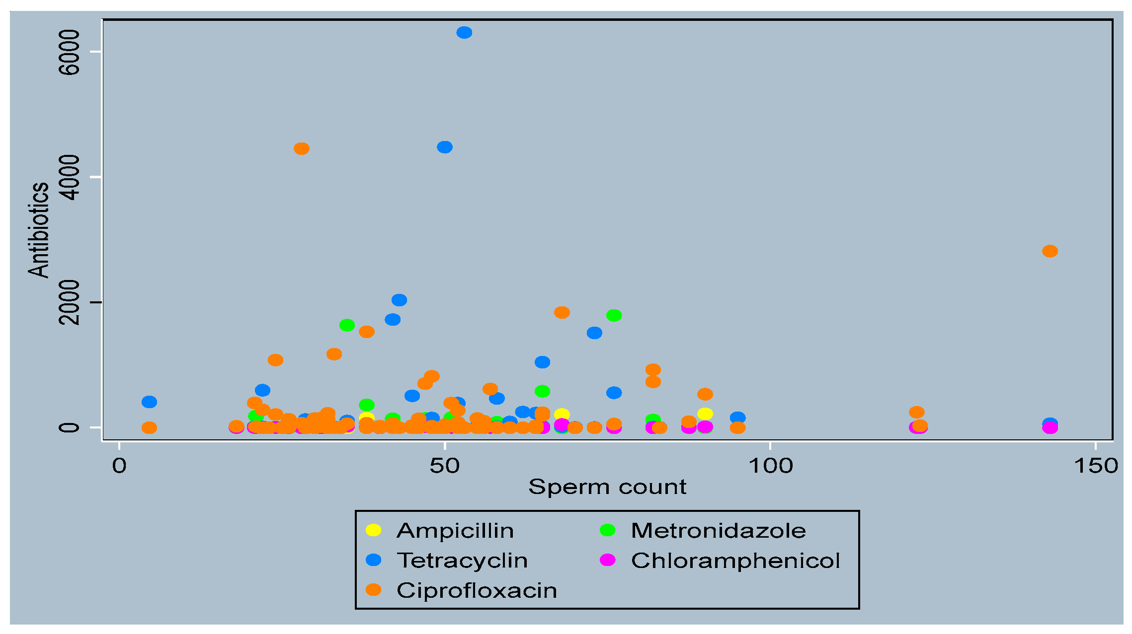Jox 15 00172 g0a1 Jox 15 00172 g0a1