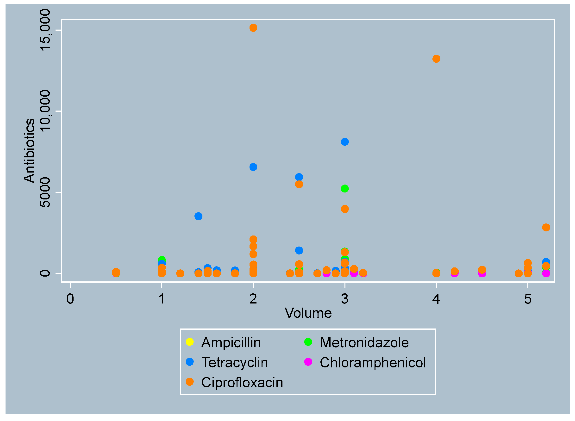 Jox 15 00172 g0a10 Jox 15 00172 g0a10