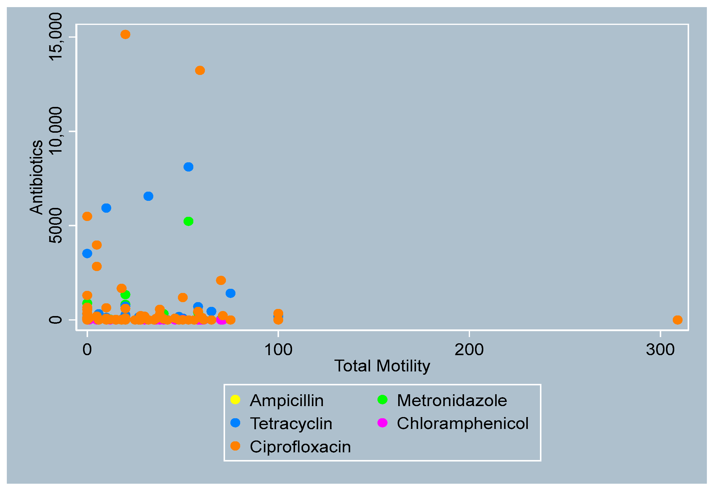 Jox 15 00172 g0a6 Jox 15 00172 g0a6