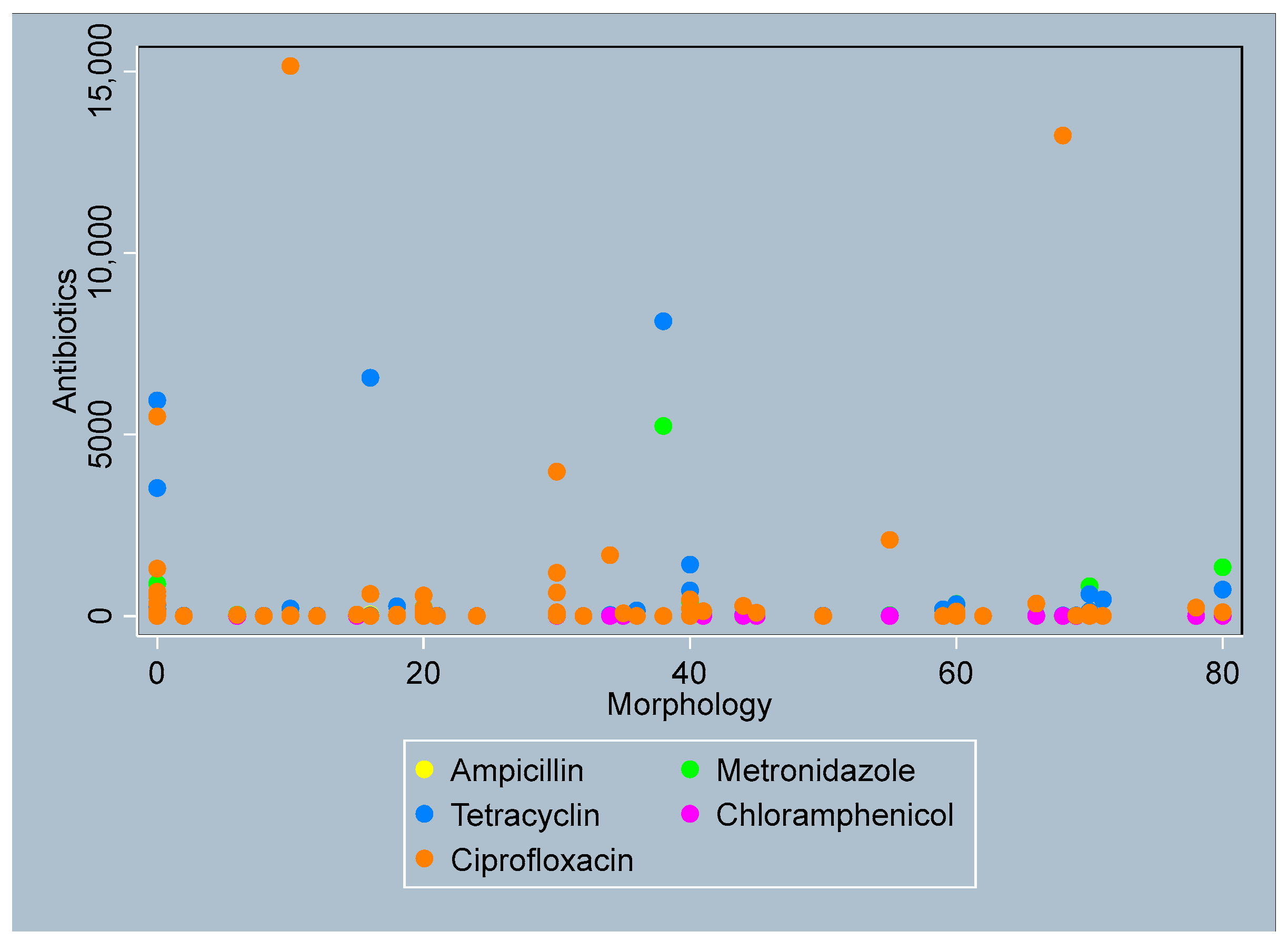 Jox 15 00172 g0a8 Jox 15 00172 g0a8