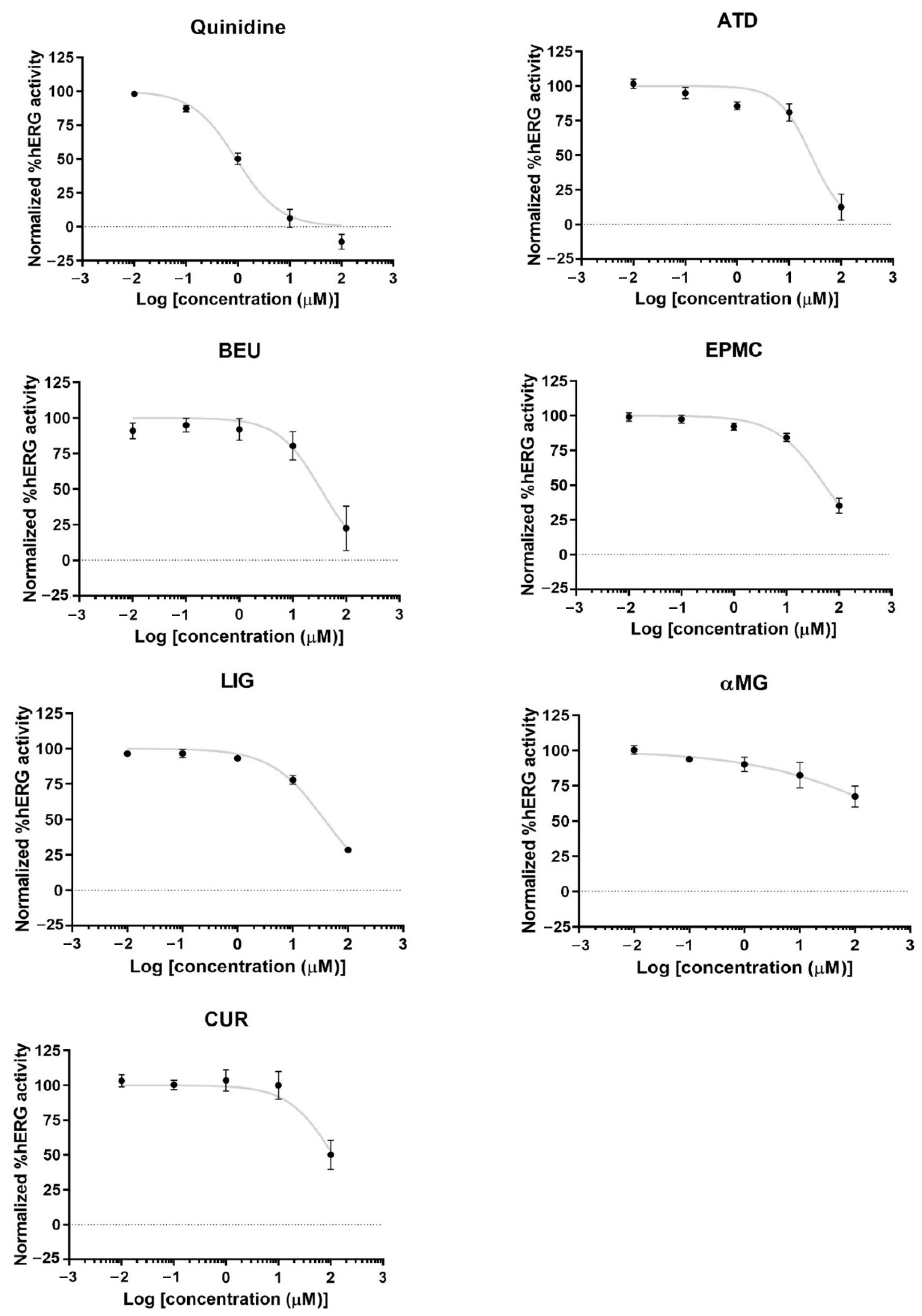 Jox 15 00175 g005 Jox 15 00175 g005