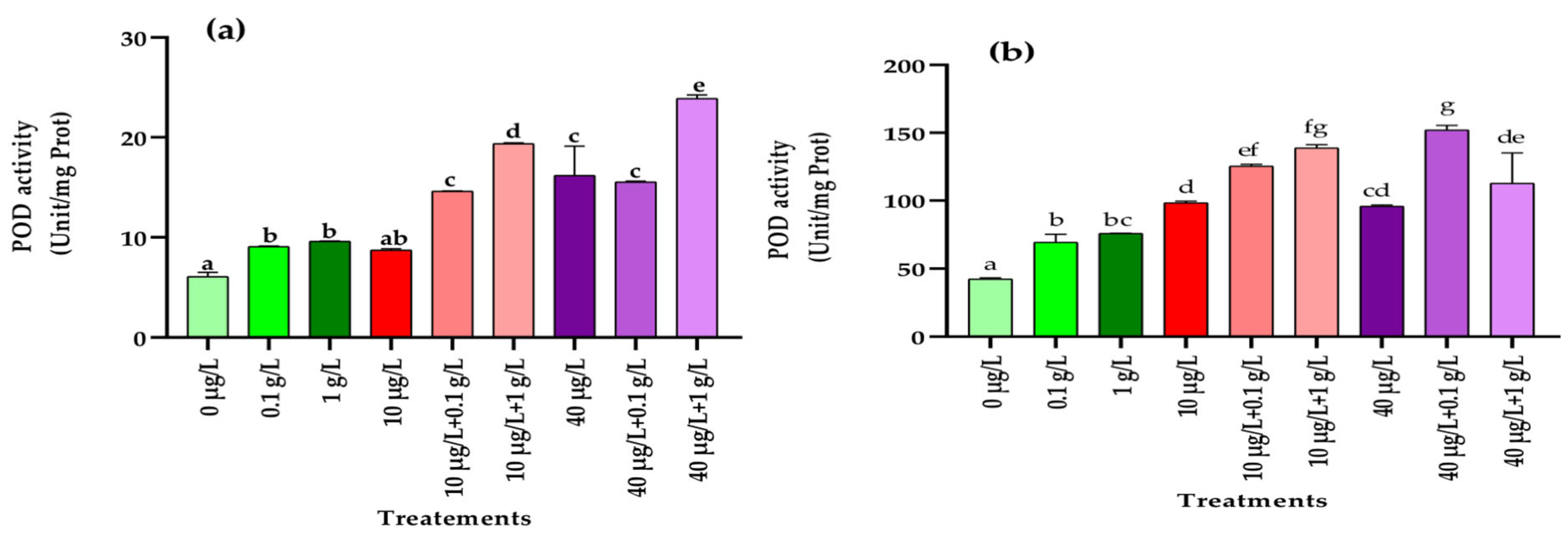 Jox 15 00182 g006 Jox 15 00182 g006