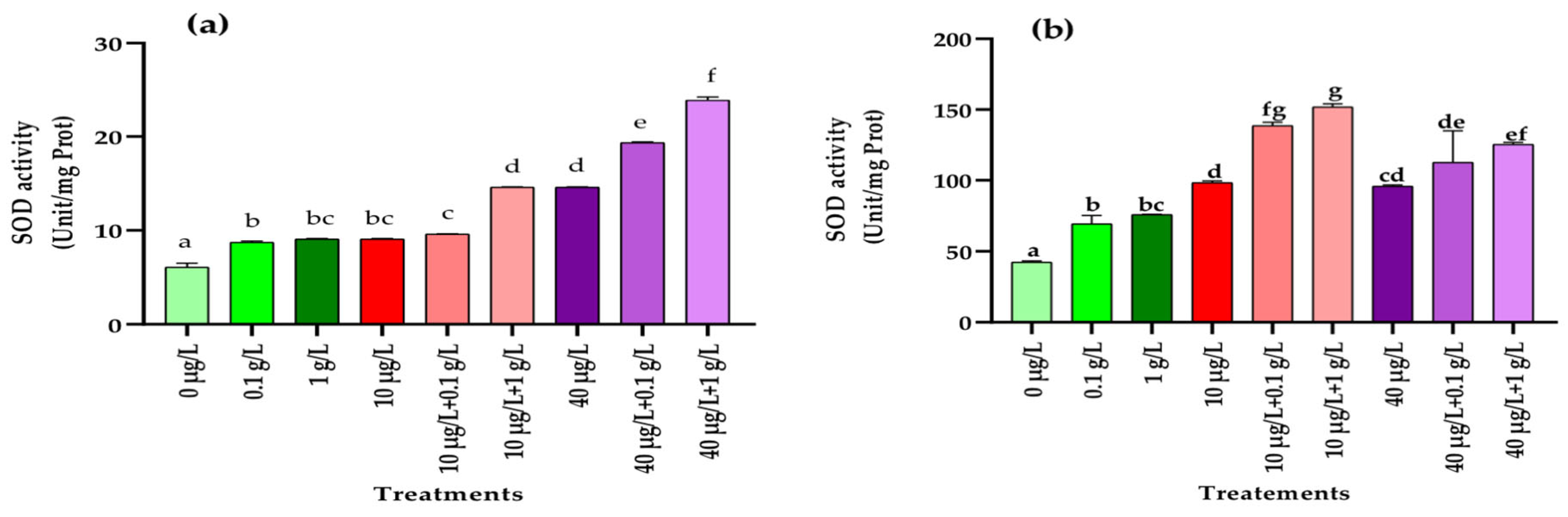 Jox 15 00182 g007 Jox 15 00182 g007