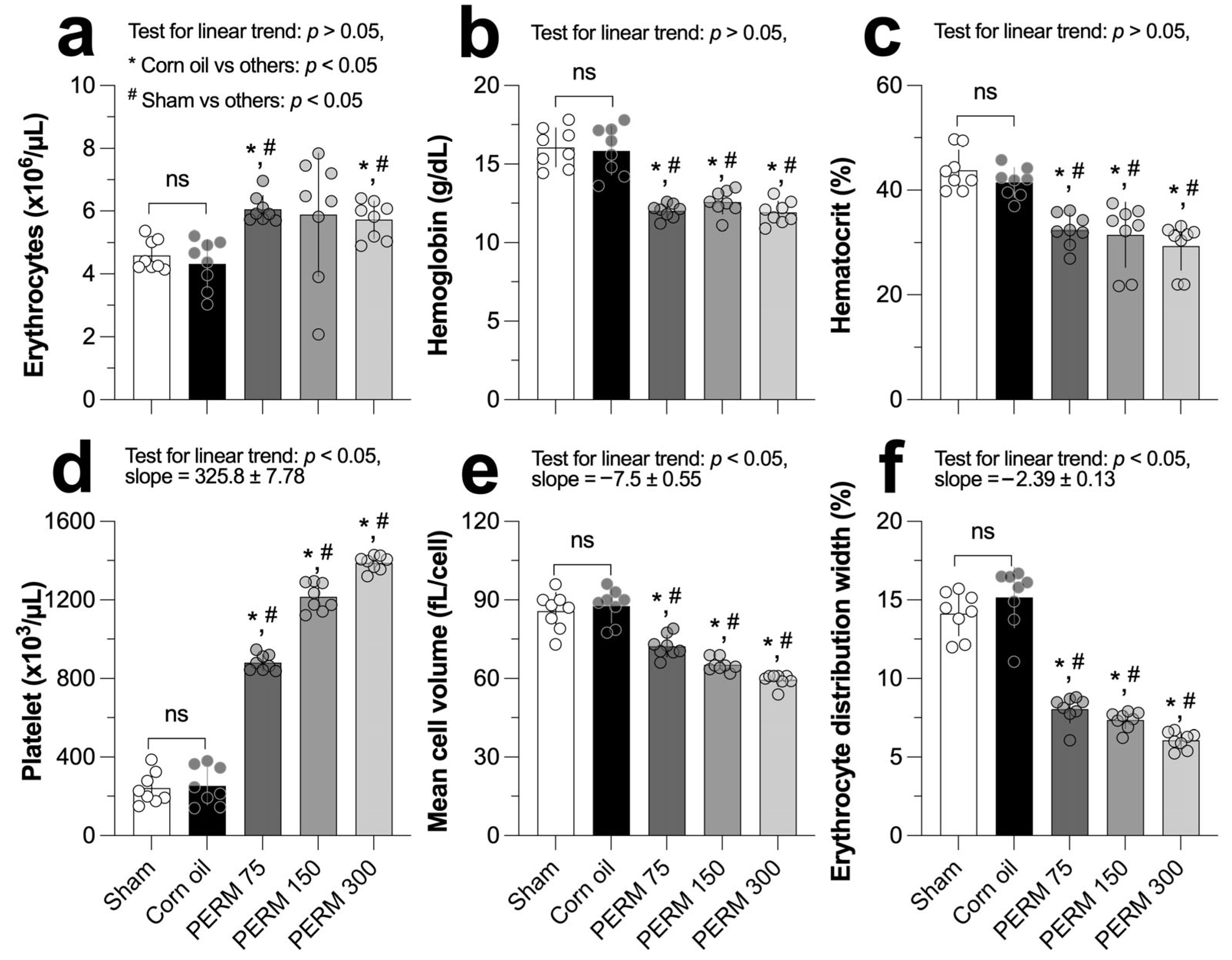 Jox 15 00183 g002 Jox 15 00183 g002