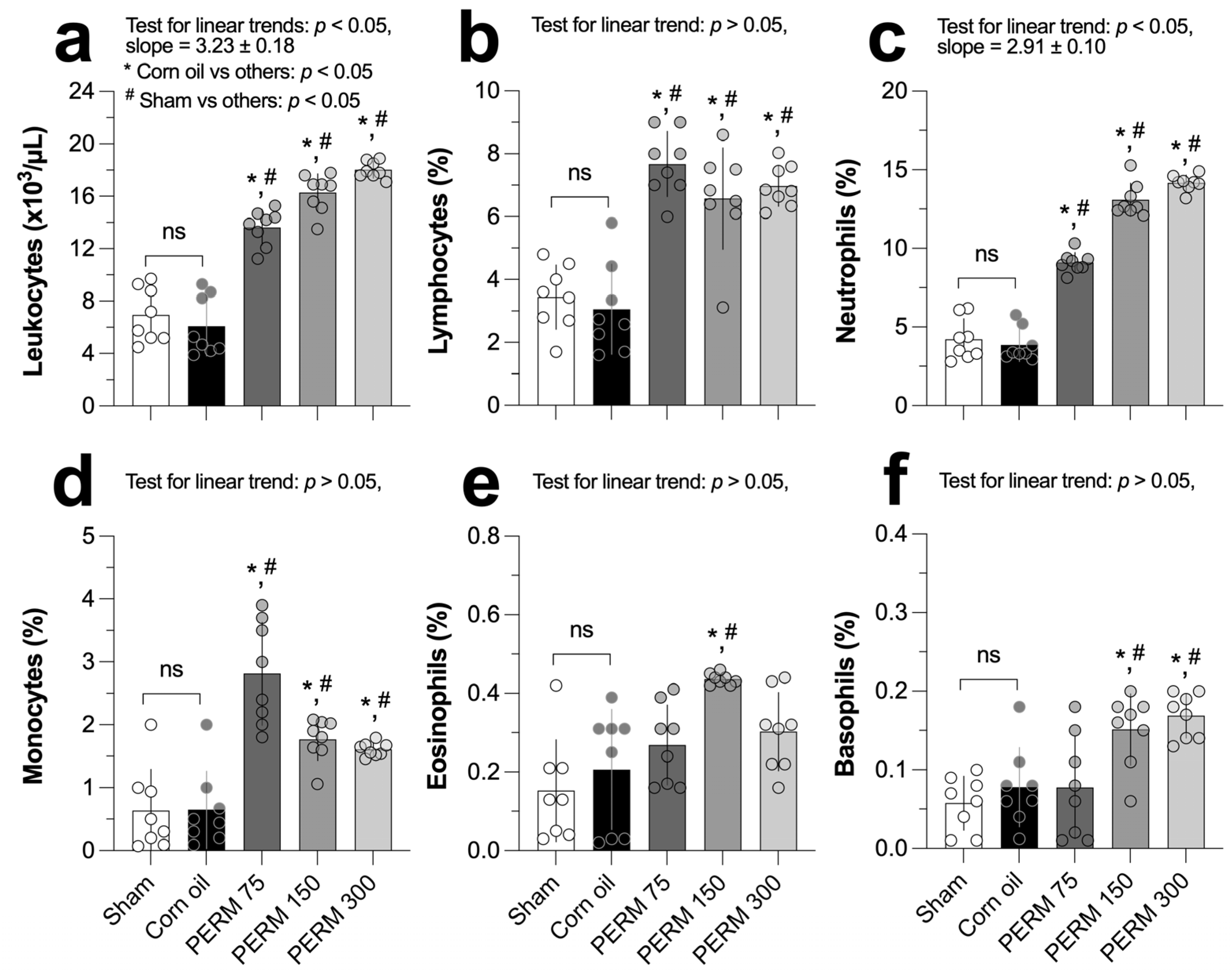 Jox 15 00183 g003 Jox 15 00183 g003