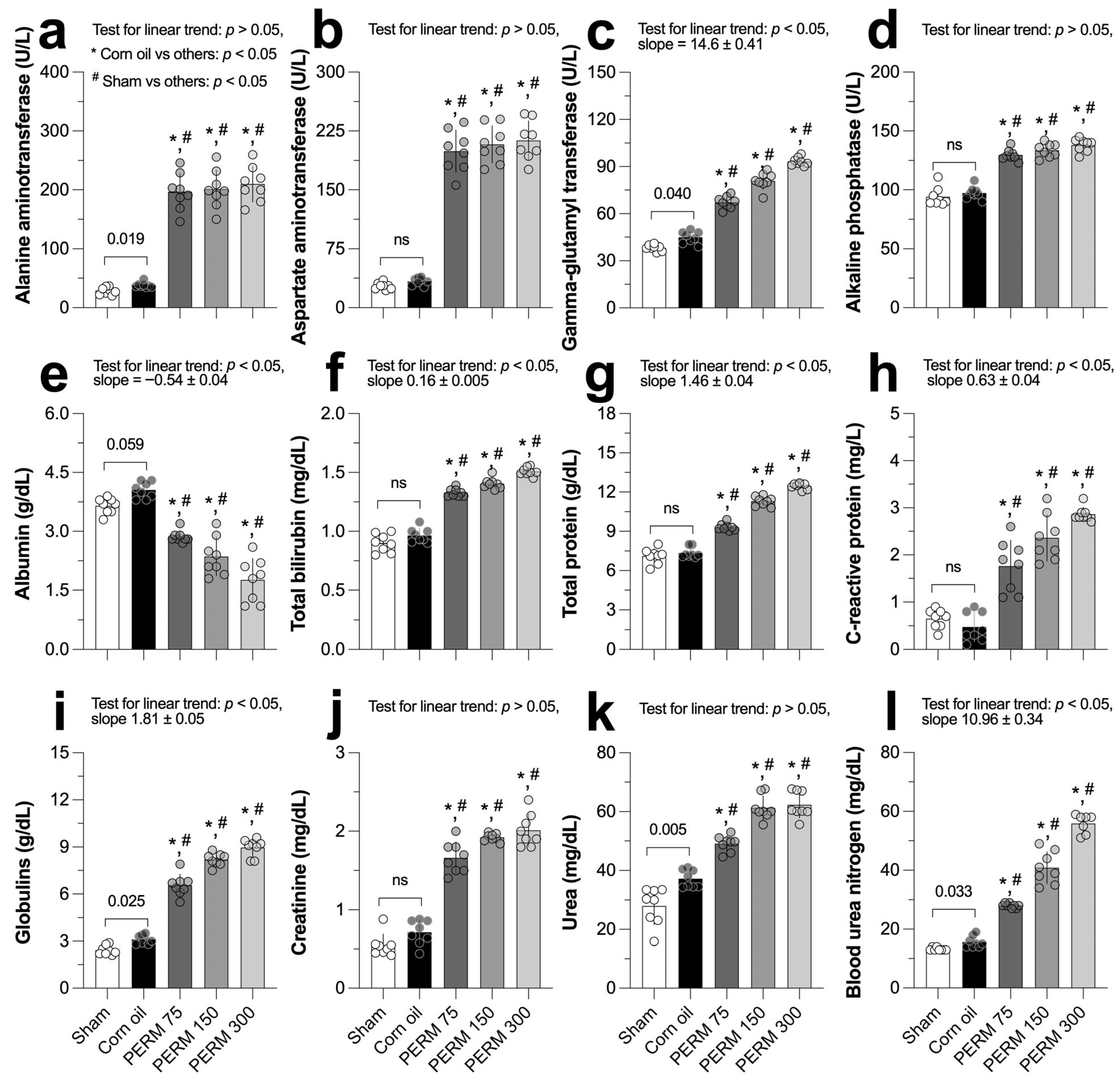 Jox 15 00183 g004 Jox 15 00183 g004