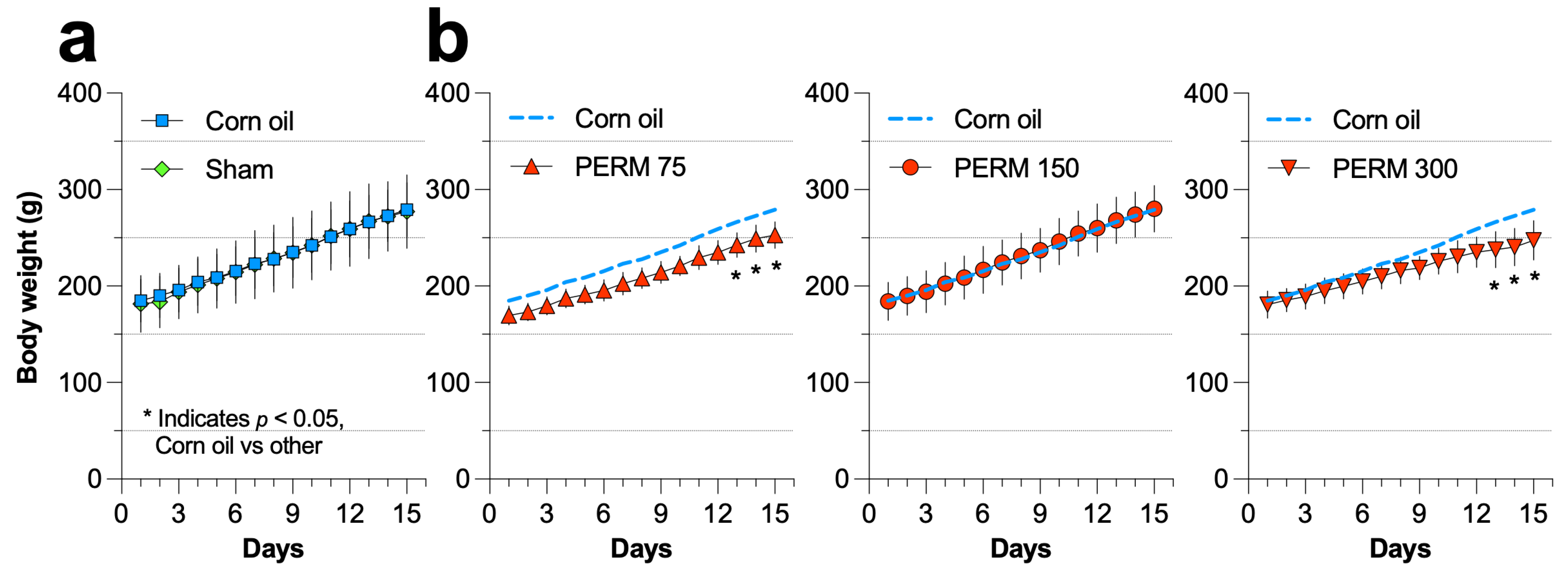 Jox 15 00183 g0a1 Jox 15 00183 g0a1