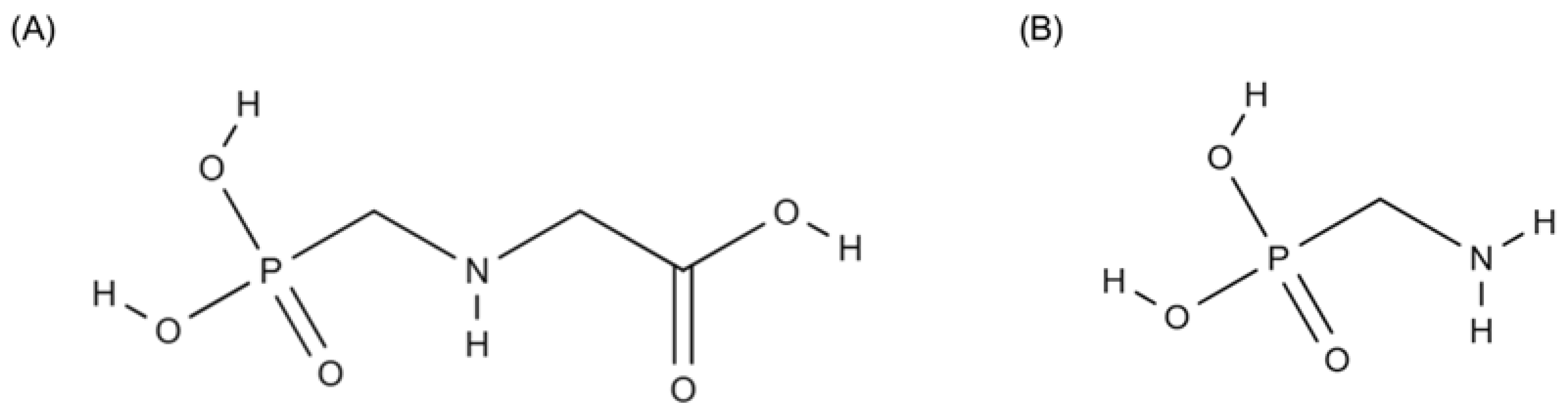 Jox 15 00187 g001 Jox 15 00187 g001