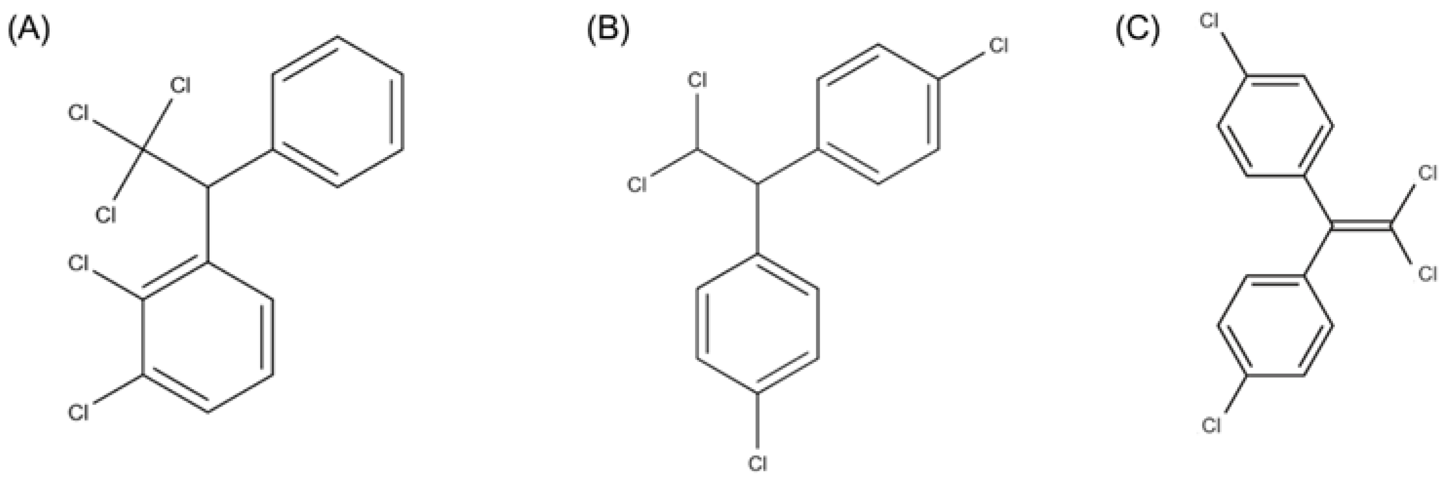 Jox 15 00187 g002 Jox 15 00187 g002