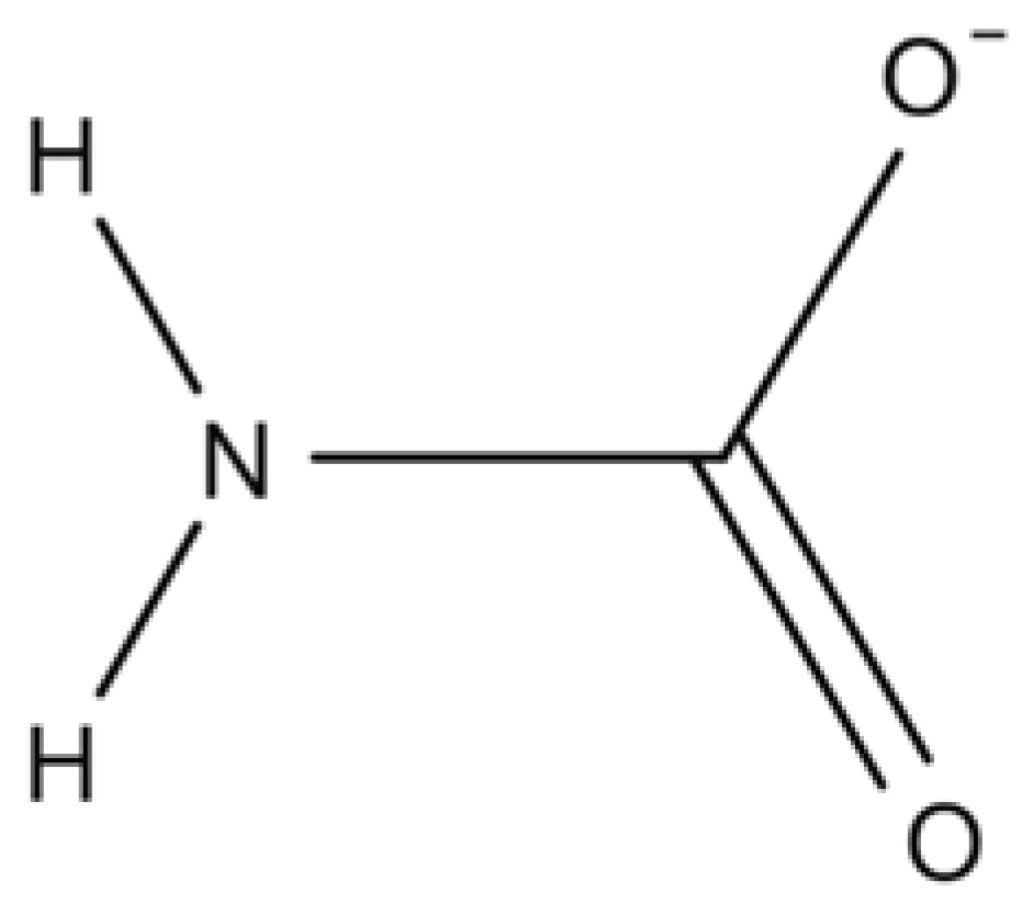 Jox 15 00187 g003 Jox 15 00187 g003