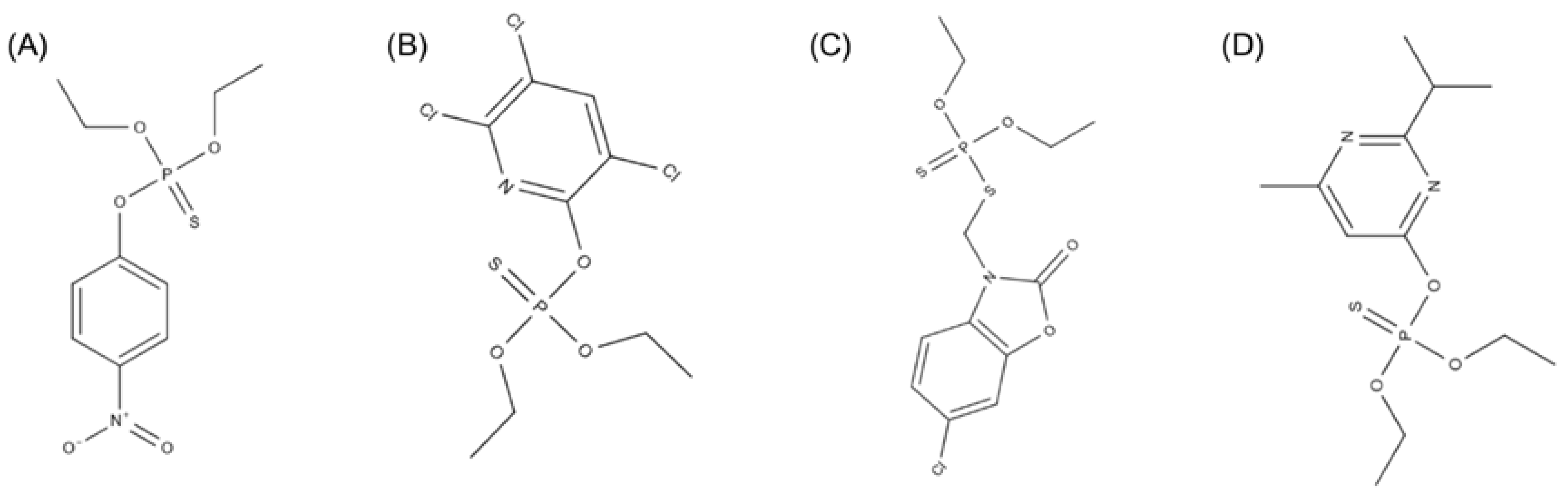 Jox 15 00187 g004 Jox 15 00187 g004